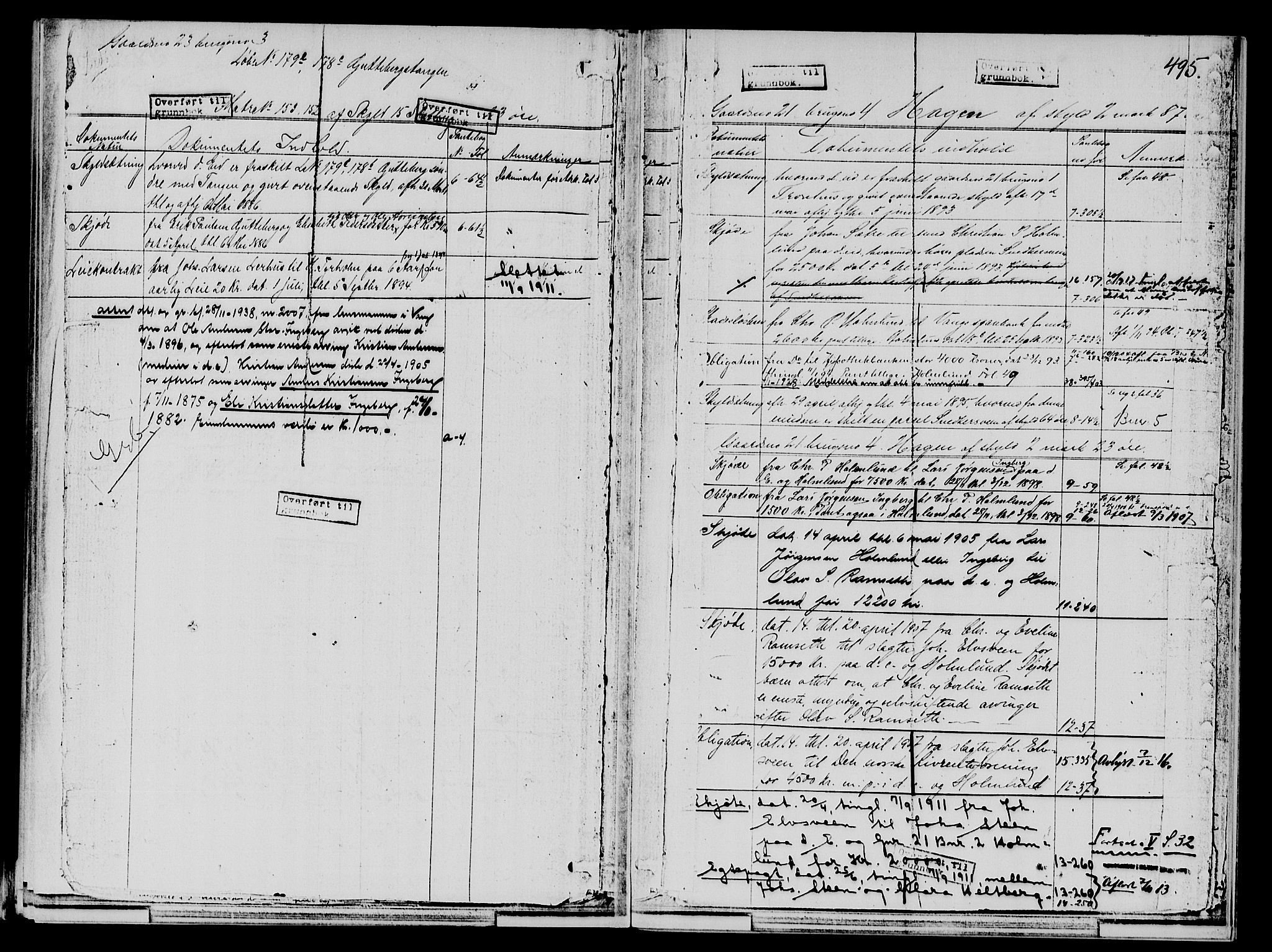 Nord-Hedmark sorenskriveri, SAH/TING-012/H/Ha/Had/Hade/L0001B: Mortgage register no. 4.1b, 1871-1940, p. 495