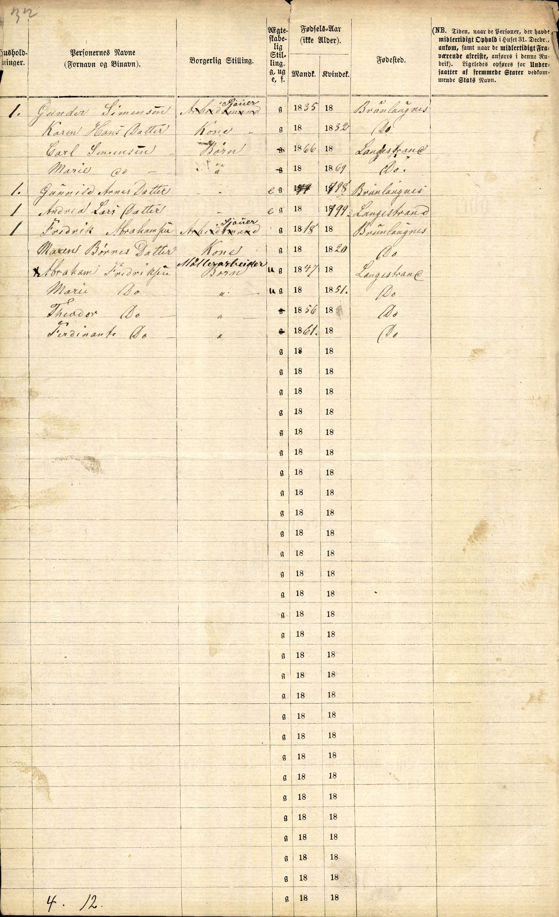 RA, 1870 census for 0707 Larvik, 1870, p. 1286