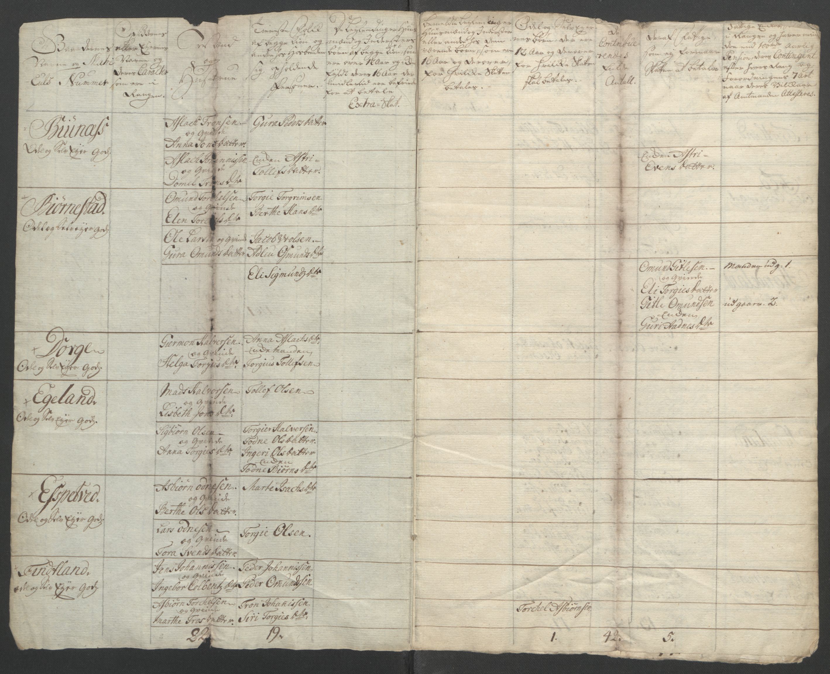 Rentekammeret inntil 1814, Reviderte regnskaper, Fogderegnskap, RA/EA-4092/R46/L2835: Ekstraskatten Jæren og Dalane, 1762-1764, p. 354