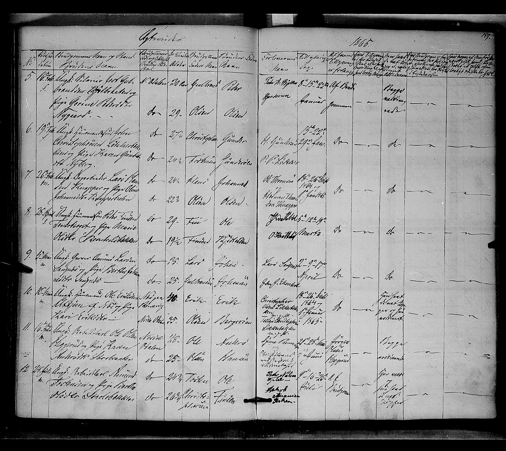 Nord-Odal prestekontor, AV/SAH-PREST-032/H/Ha/Haa/L0003: Parish register (official) no. 3, 1851-1865, p. 159