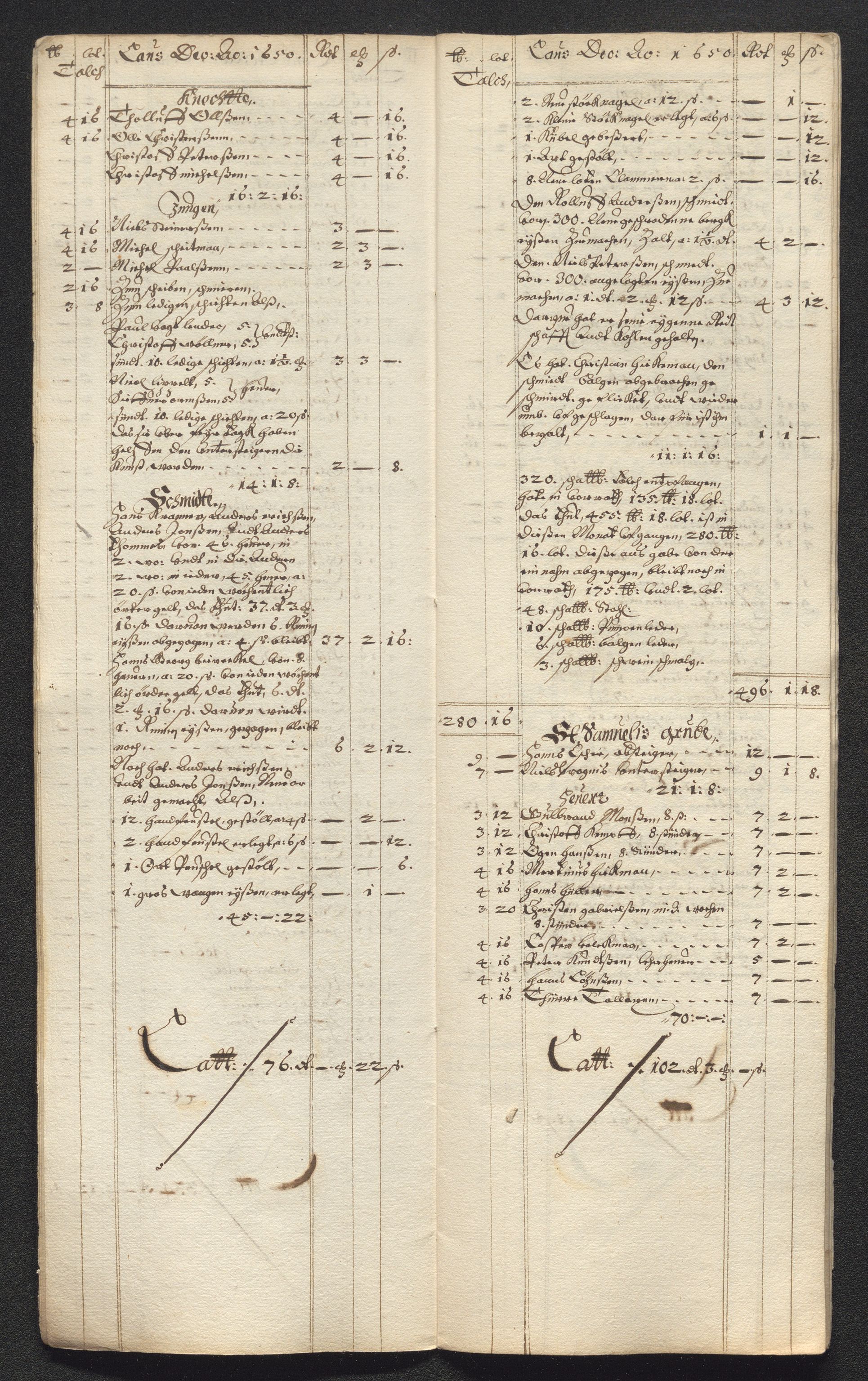 Kongsberg Sølvverk 1623-1816, SAKO/EA-3135/001/D/Dc/Dcd/L0024: Utgiftsregnskap for gruver m.m. , 1650, p. 174