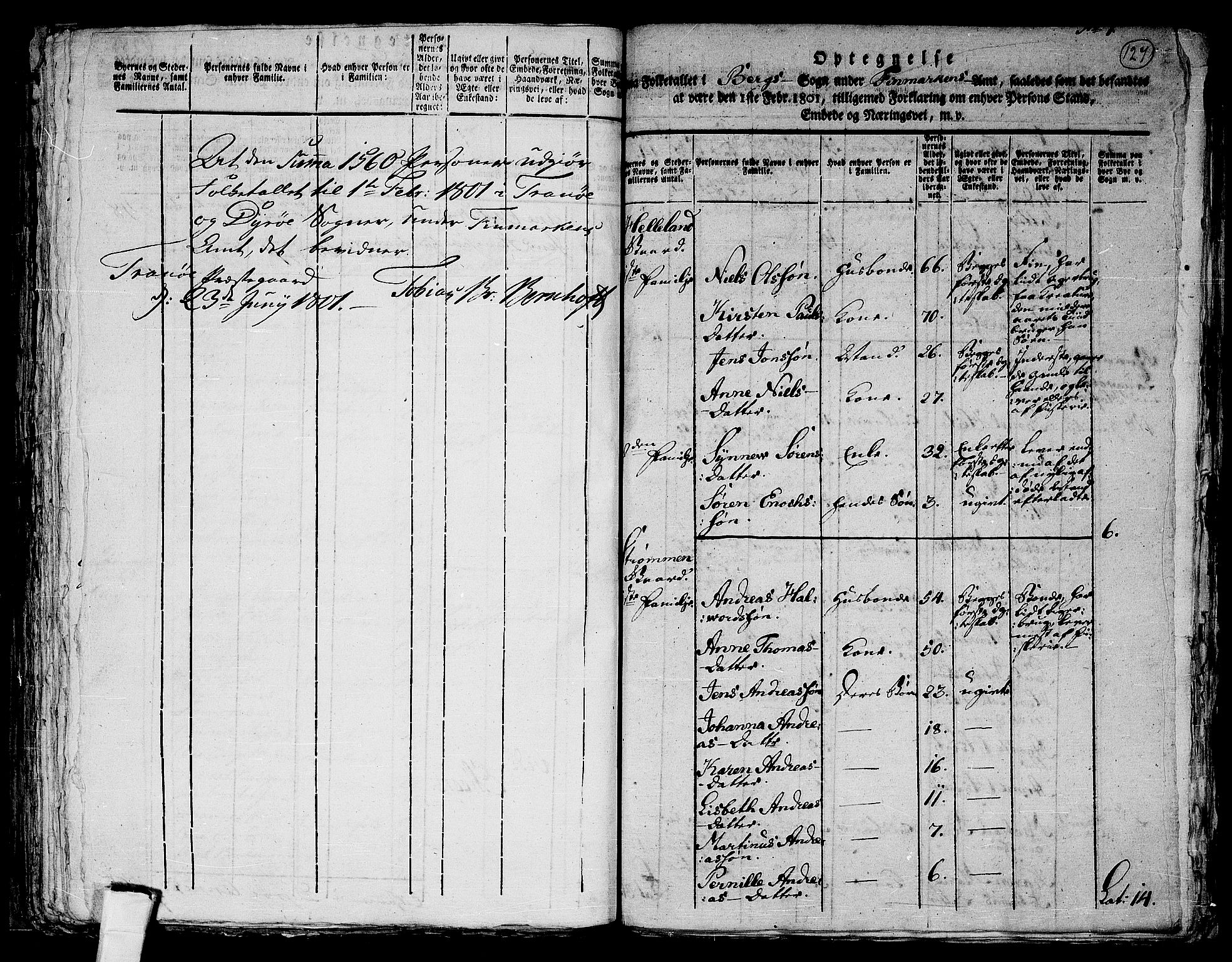 RA, 1801 census for 1929P Mefjord, 1801, p. 126b-127a