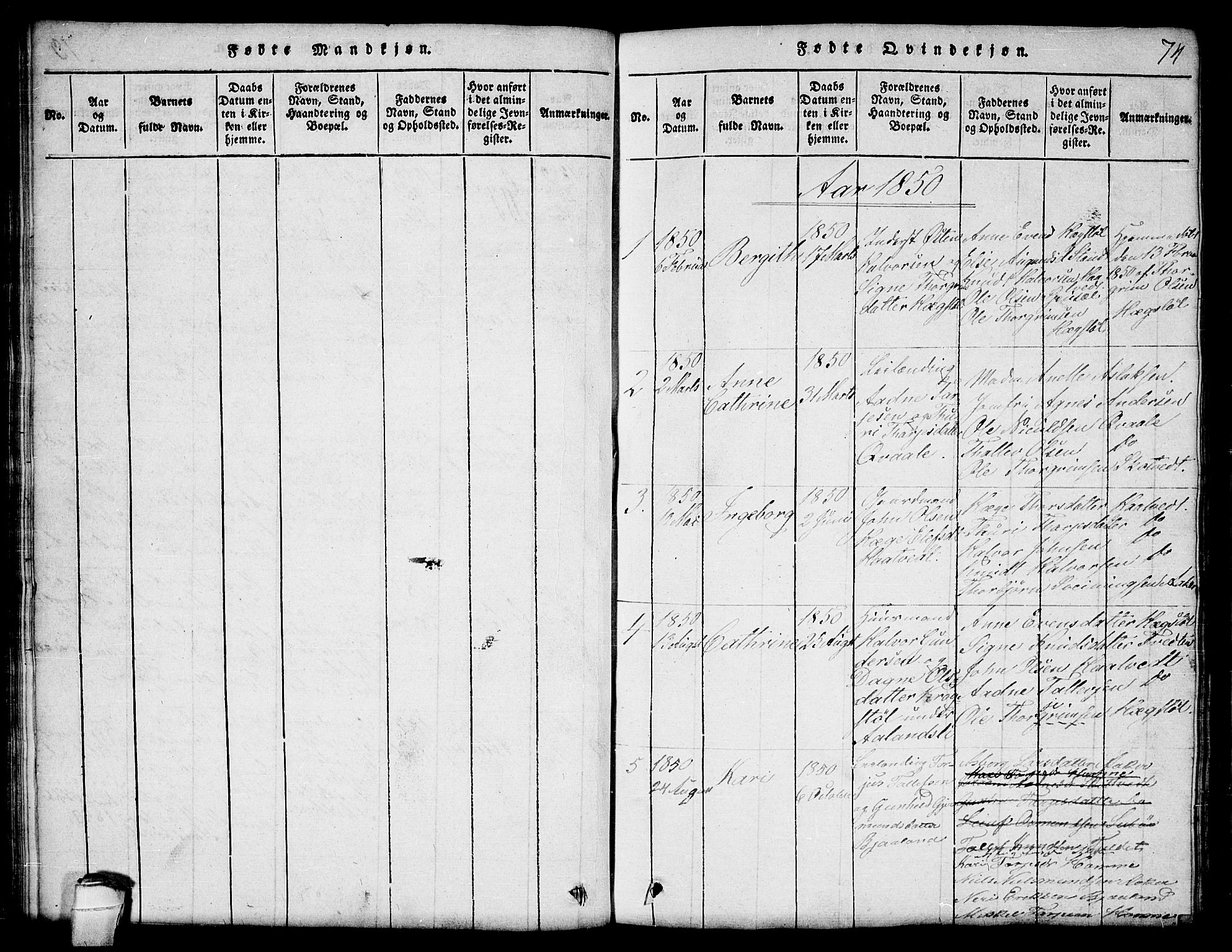 Lårdal kirkebøker, SAKO/A-284/G/Ga/L0001: Parish register (copy) no. I 1, 1815-1861, p. 74