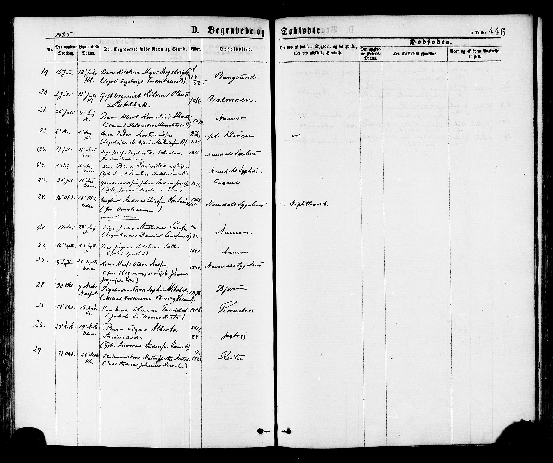 Ministerialprotokoller, klokkerbøker og fødselsregistre - Nord-Trøndelag, AV/SAT-A-1458/768/L0572: Parish register (official) no. 768A07, 1874-1886, p. 446