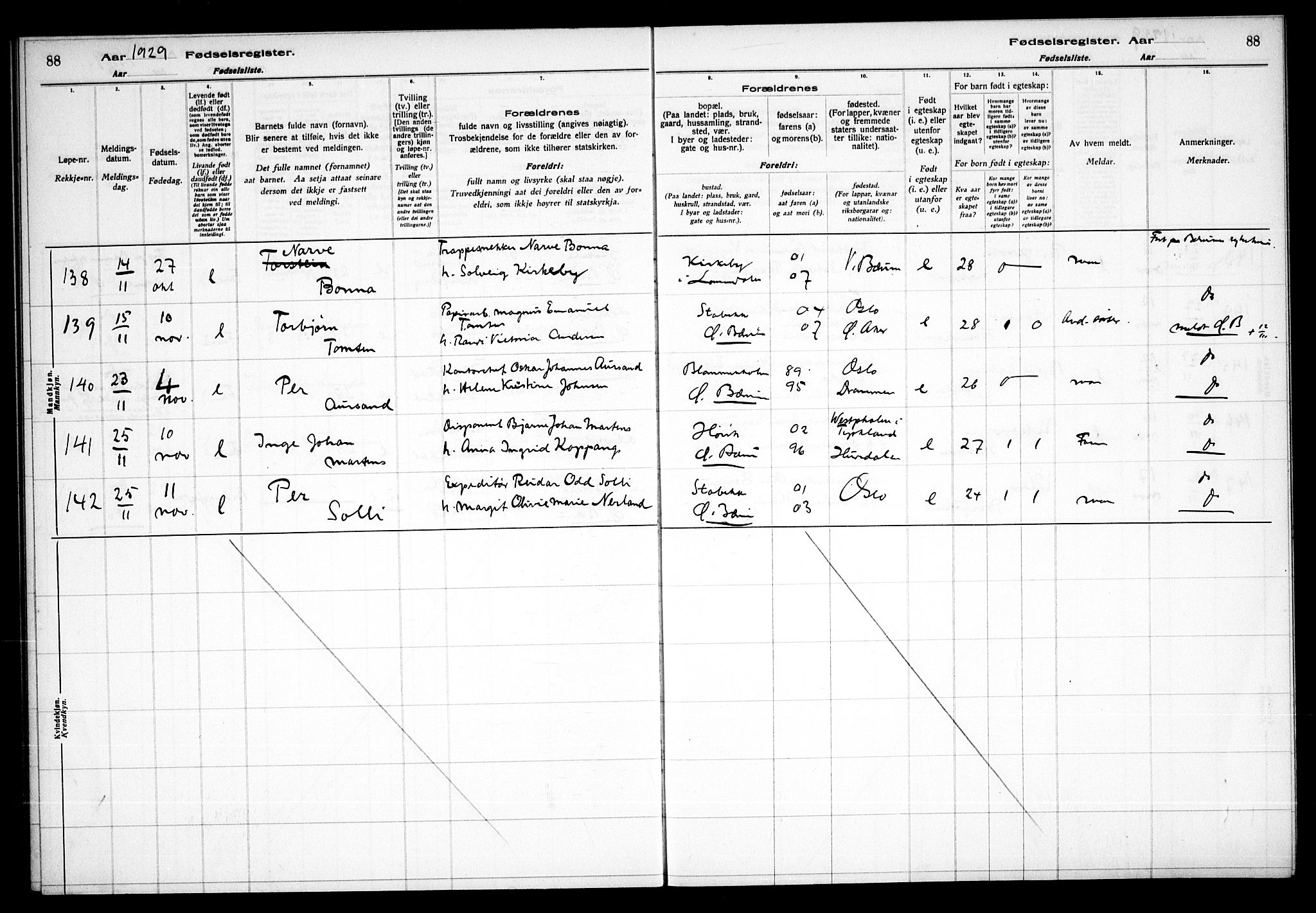 Vestre Bærum prestekontor Kirkebøker, AV/SAO-A-10209a/J/L0002: Birth register no. 2, 1927-1933, p. 88