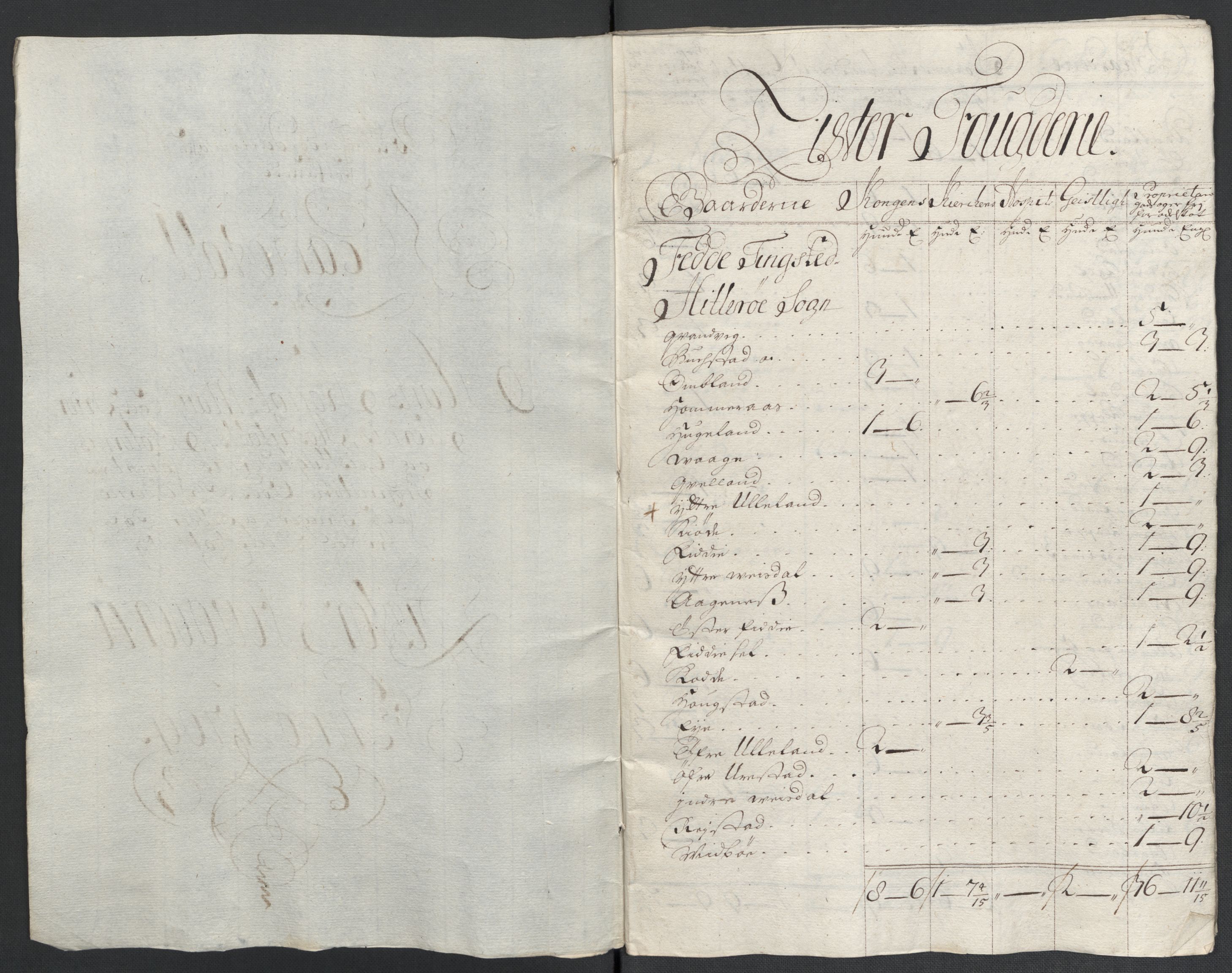 Rentekammeret inntil 1814, Reviderte regnskaper, Fogderegnskap, RA/EA-4092/R43/L2552: Fogderegnskap Lista og Mandal, 1705-1709, p. 275