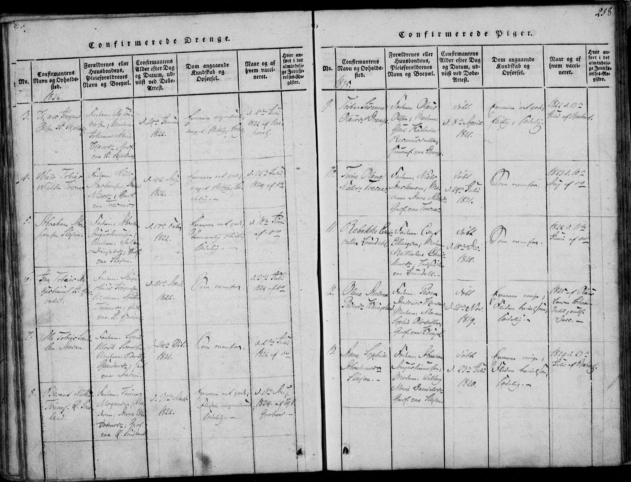 Herad sokneprestkontor, AV/SAK-1111-0018/F/Fa/Faa/L0003: Parish register (official) no. A 3, 1816-1844, p. 258