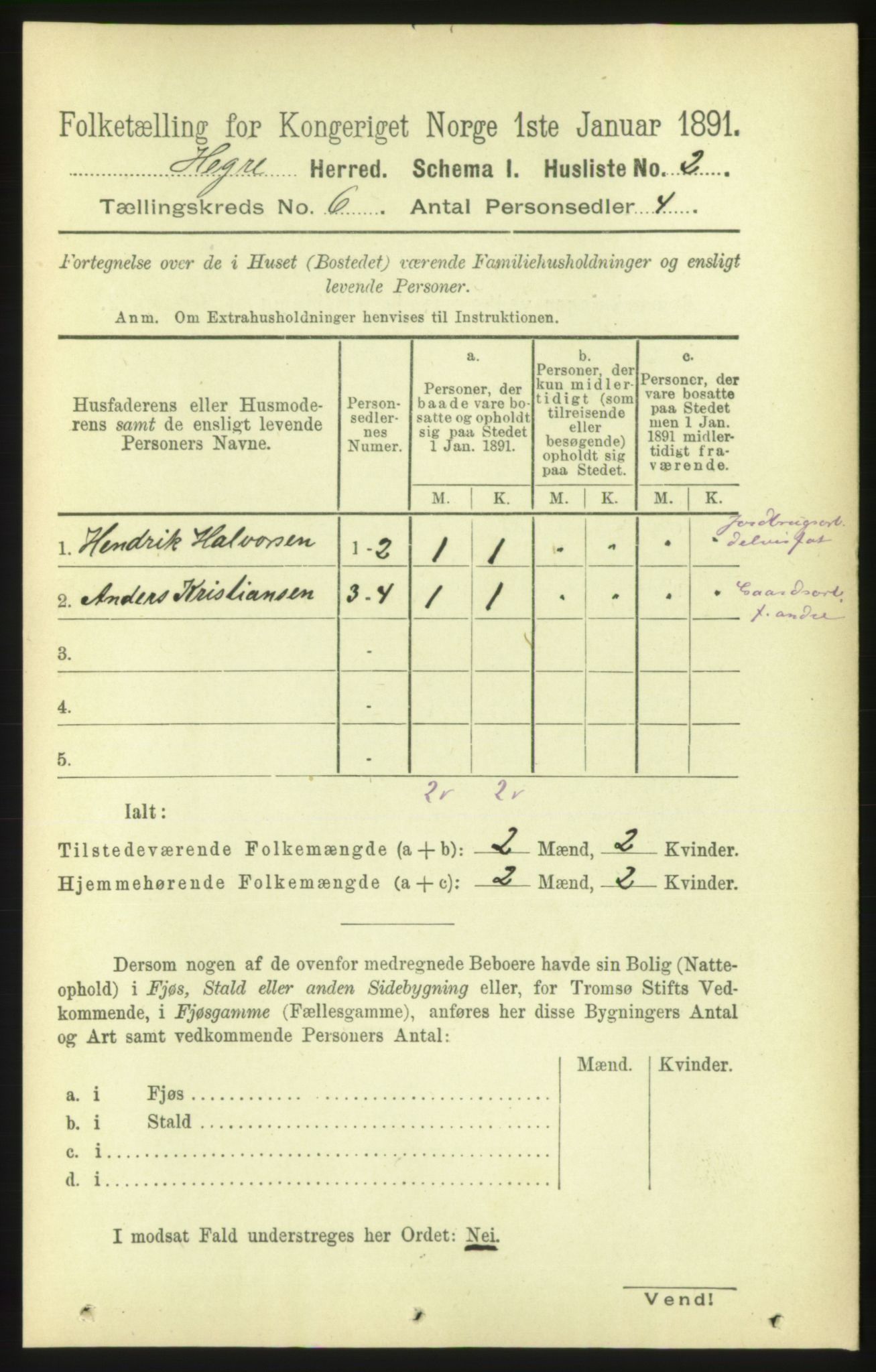 RA, 1891 census for 1712 Hegra, 1891, p. 2309