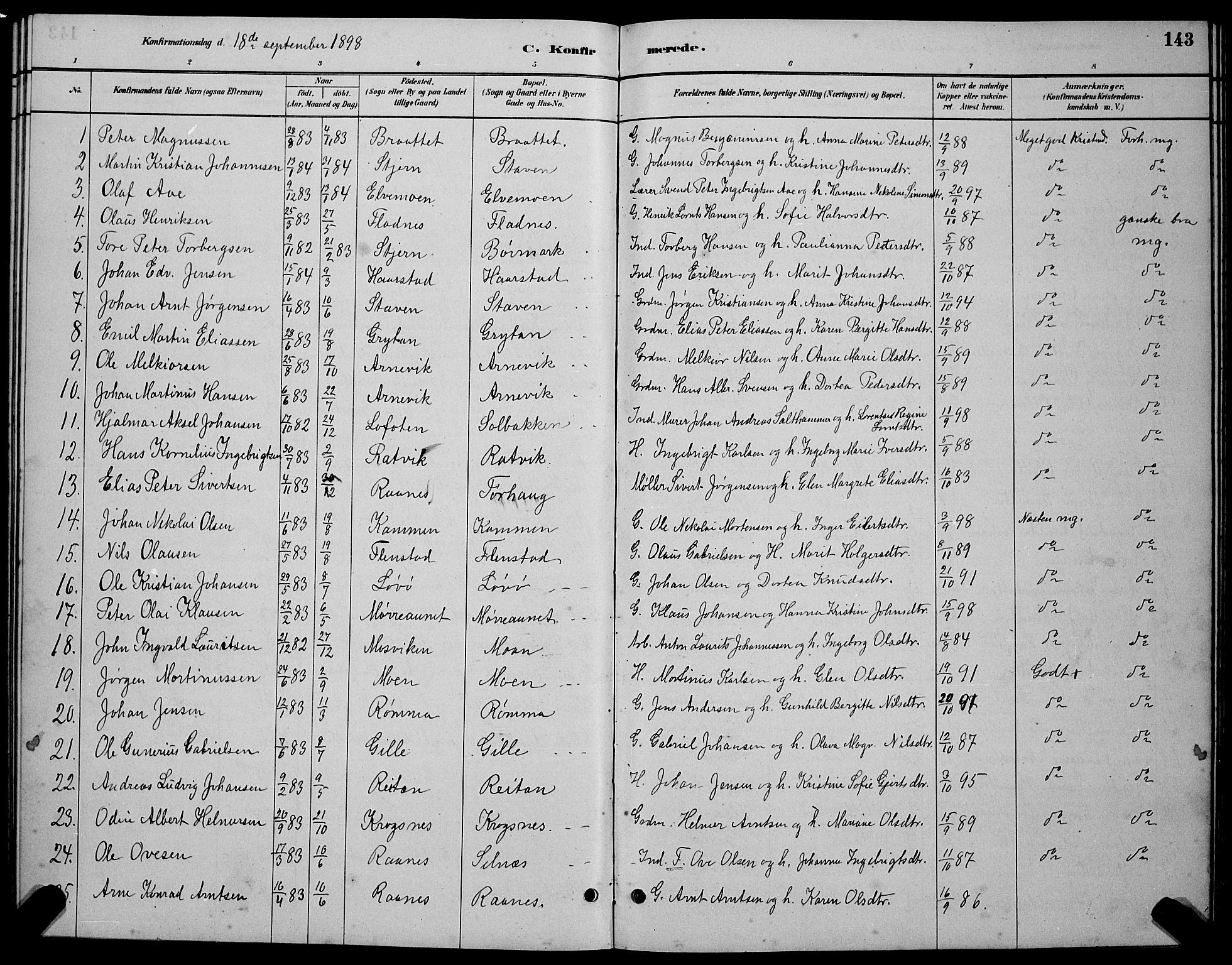 Ministerialprotokoller, klokkerbøker og fødselsregistre - Sør-Trøndelag, SAT/A-1456/655/L0687: Parish register (copy) no. 655C03, 1880-1898, p. 143