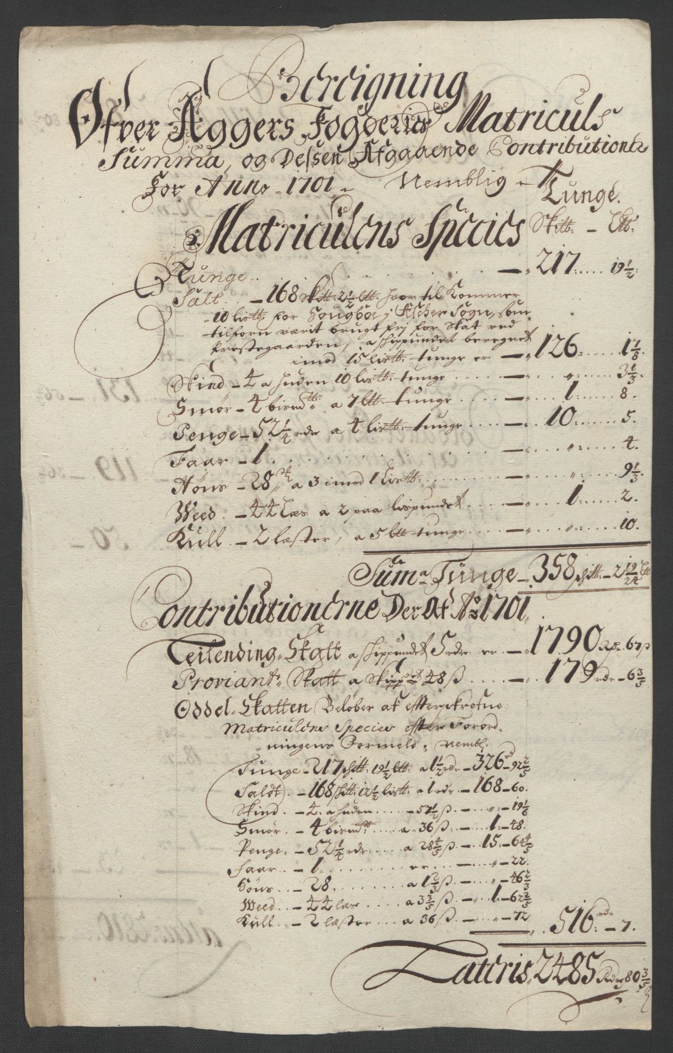 Rentekammeret inntil 1814, Reviderte regnskaper, Fogderegnskap, RA/EA-4092/R10/L0444: Fogderegnskap Aker og Follo, 1701-1702, p. 94