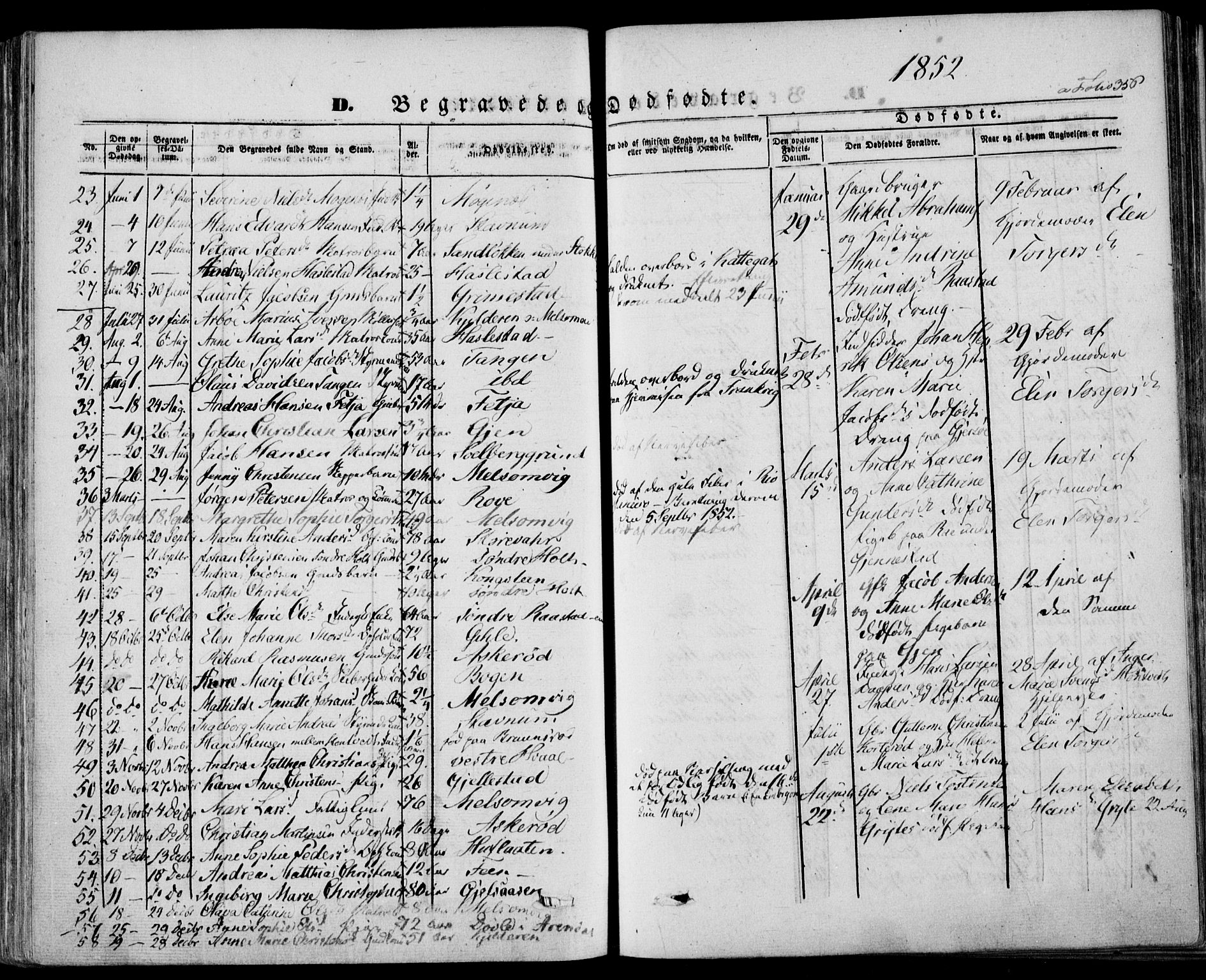 Stokke kirkebøker, AV/SAKO-A-320/F/Fa/L0007: Parish register (official) no. I 7, 1844-1857, p. 356