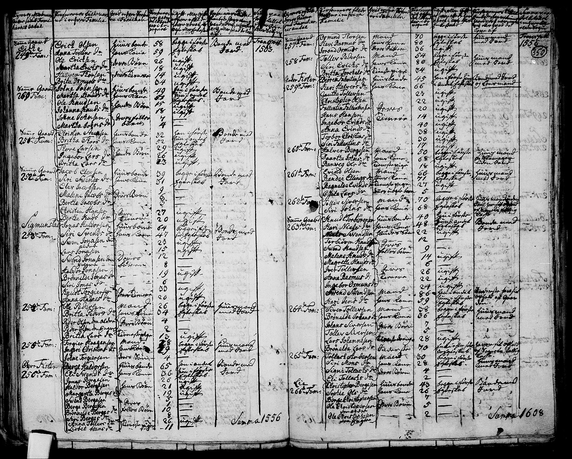 RA, 1801 census for 1133P Hjelmeland, 1801, p. 349b-350a