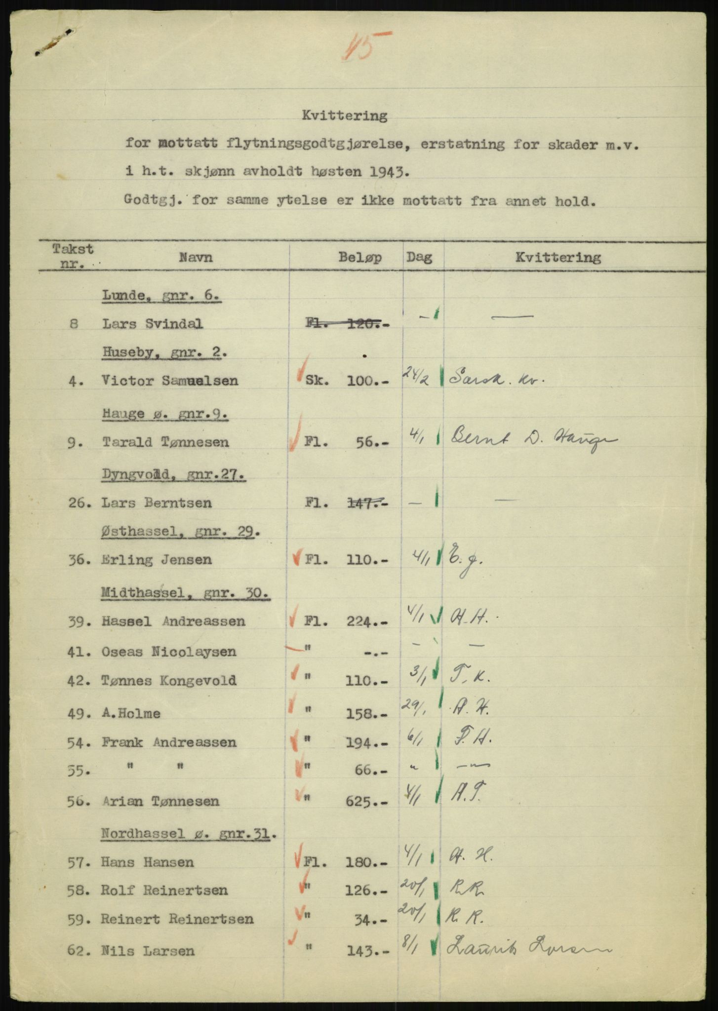 Forsvarsdepartementet, 10. kontor / Oppgjørskontoret, AV/RA-RAFA-1225/D/Db/L0180: Lista oppgjørskontor, 1942-1952, p. 941