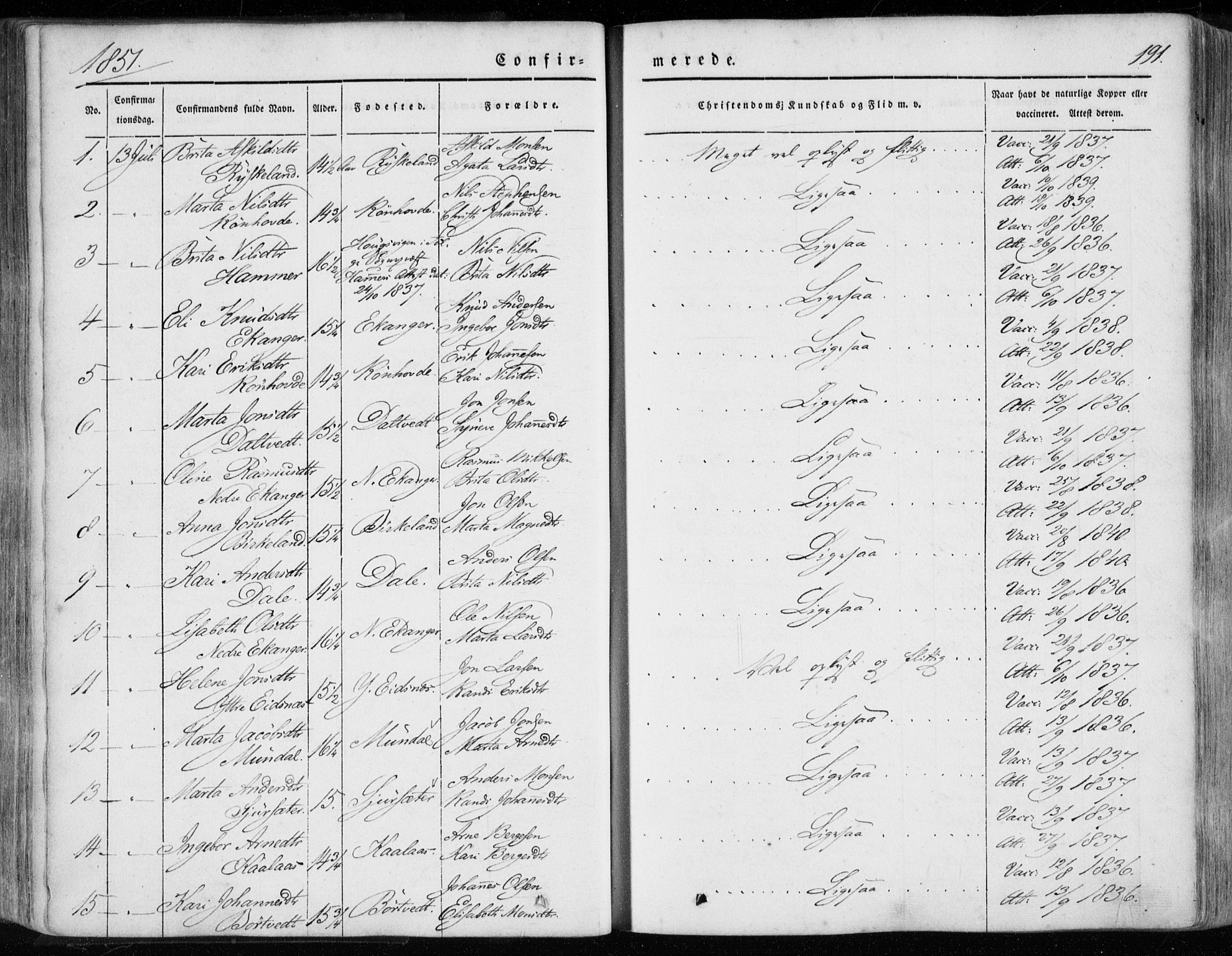 Hamre sokneprestembete, AV/SAB-A-75501/H/Ha/Haa/Haaa/L0013: Parish register (official) no. A 13, 1846-1857, p. 191