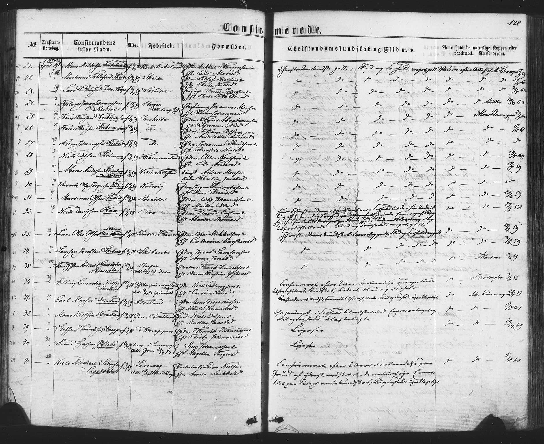 Fana Sokneprestembete, SAB/A-75101/H/Haa/Haaa/L0012: Parish register (official) no. A 12, 1862-1878, p. 128