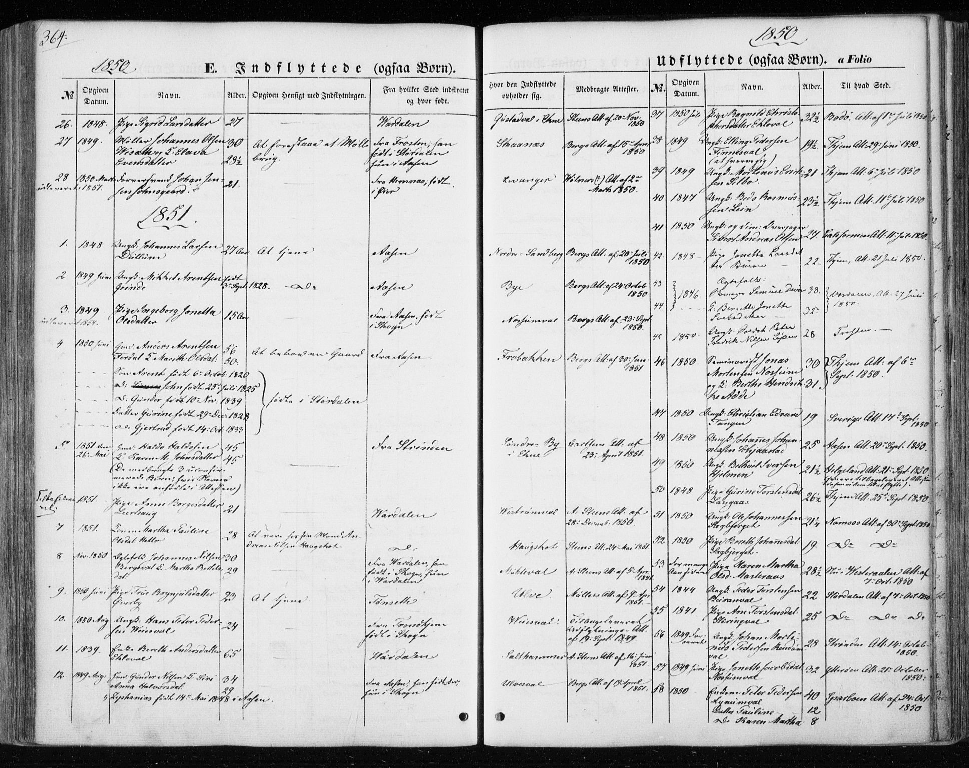 Ministerialprotokoller, klokkerbøker og fødselsregistre - Nord-Trøndelag, SAT/A-1458/717/L0154: Parish register (official) no. 717A07 /1, 1850-1862, p. 364