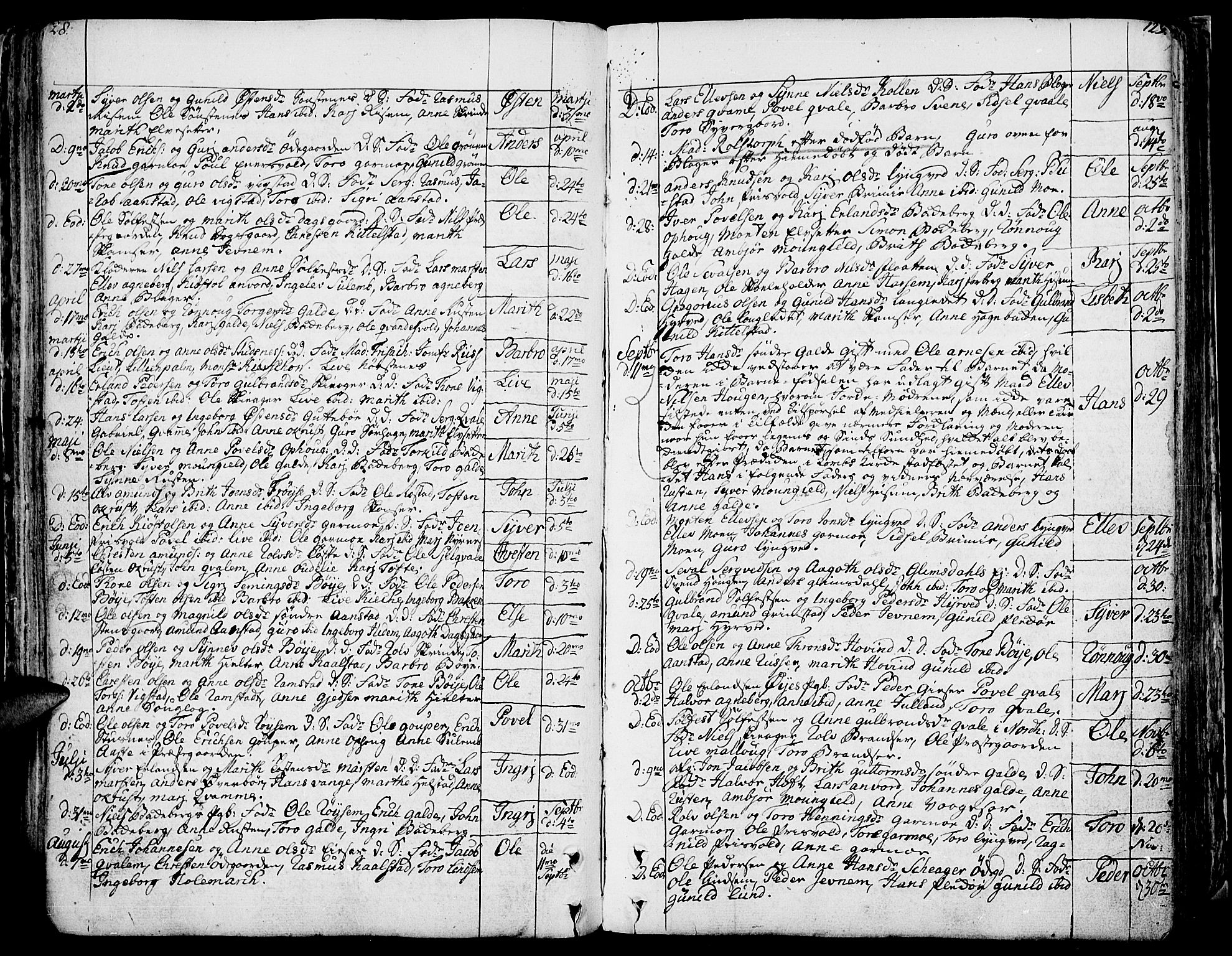 Lom prestekontor, SAH/PREST-070/K/L0002: Parish register (official) no. 2, 1749-1801, p. 128-129