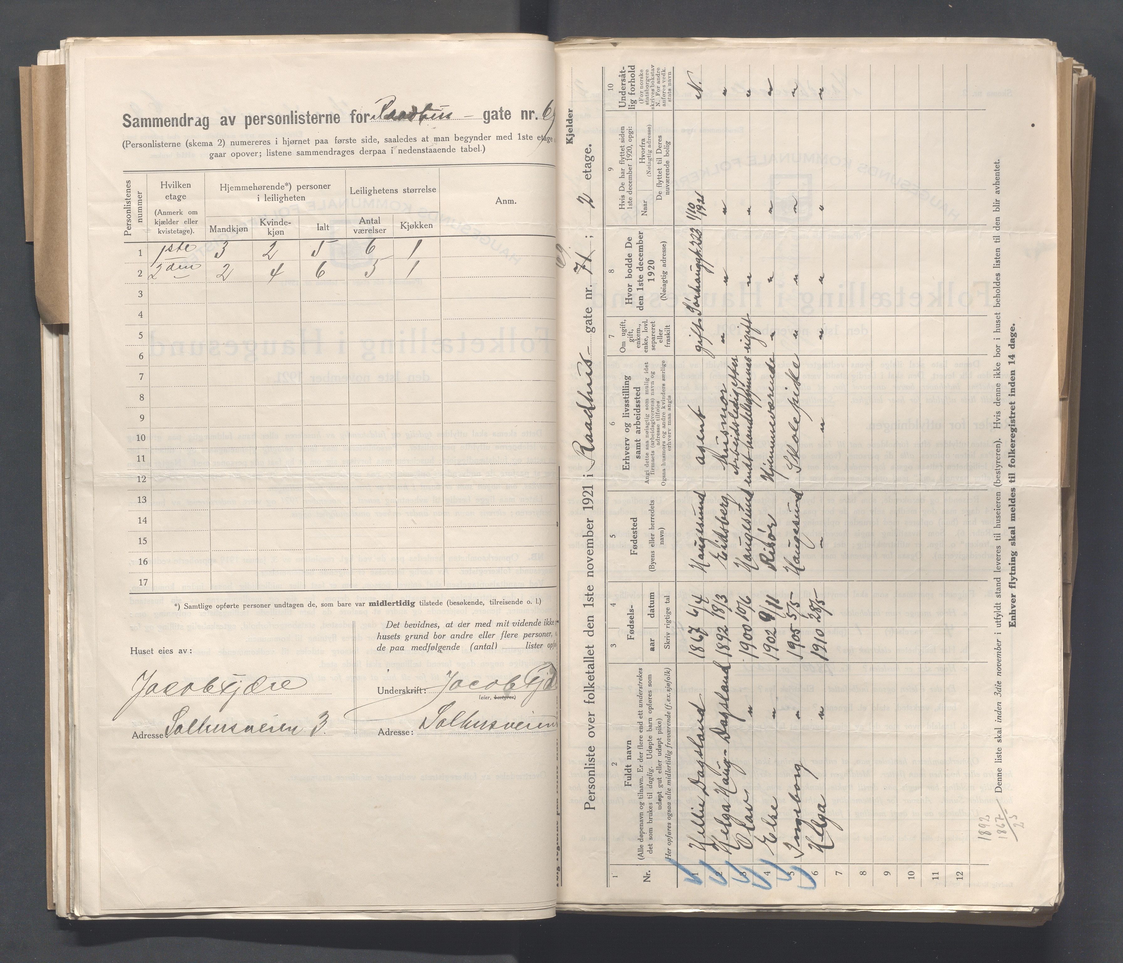 IKAR, Local census 1.11.1921 for Haugesund, 1921, p. 3250