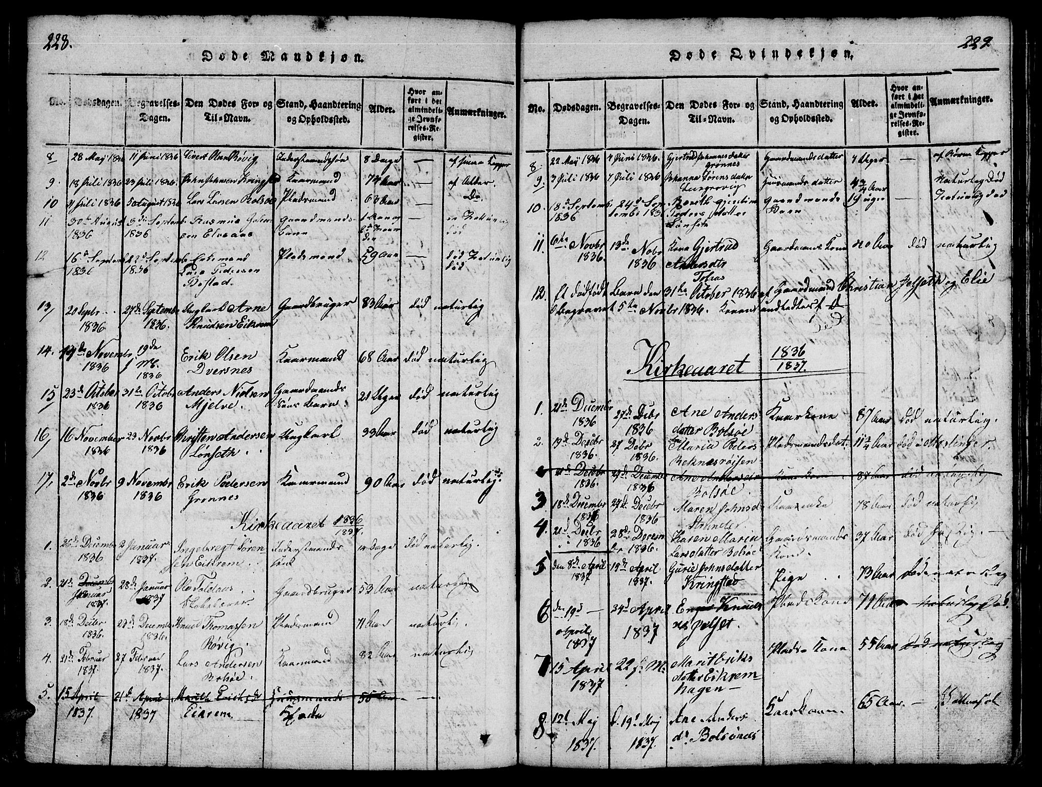 Ministerialprotokoller, klokkerbøker og fødselsregistre - Møre og Romsdal, SAT/A-1454/555/L0652: Parish register (official) no. 555A03, 1817-1843, p. 228-229