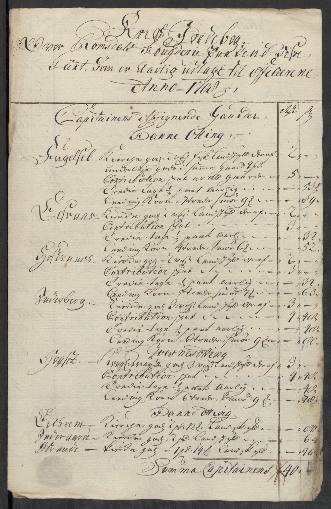 Rentekammeret inntil 1814, Reviderte regnskaper, Fogderegnskap, RA/EA-4092/R55/L3658: Fogderegnskap Romsdal, 1707-1708, p. 316