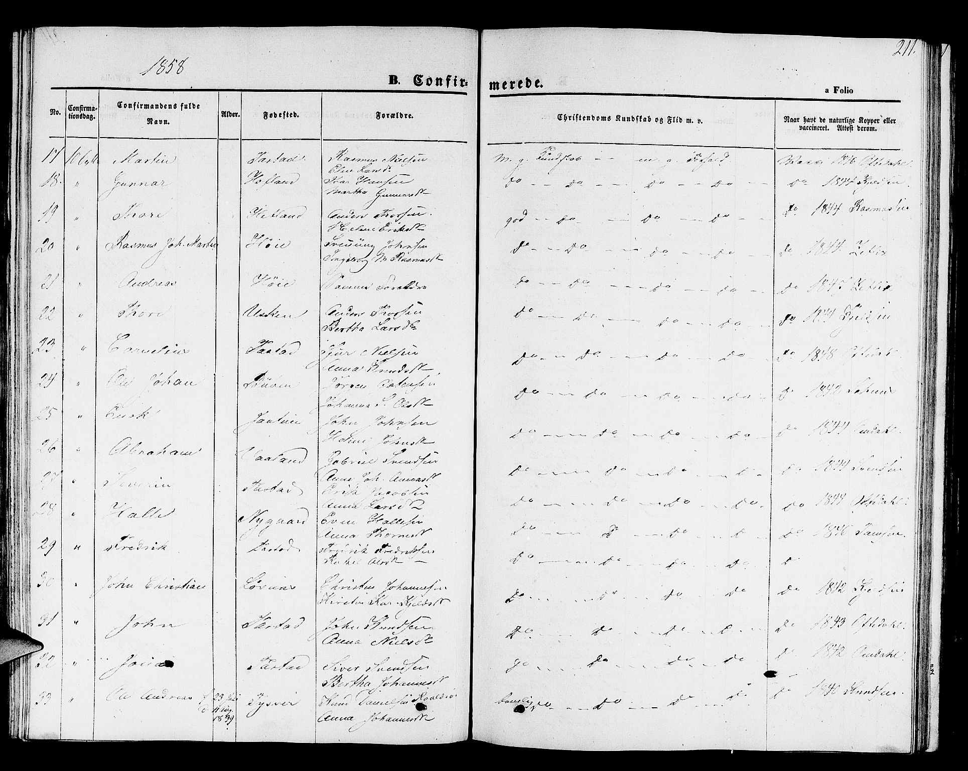 Hetland sokneprestkontor, SAST/A-101826/30/30BB/L0001: Parish register (copy) no. B 1, 1850-1868, p. 211