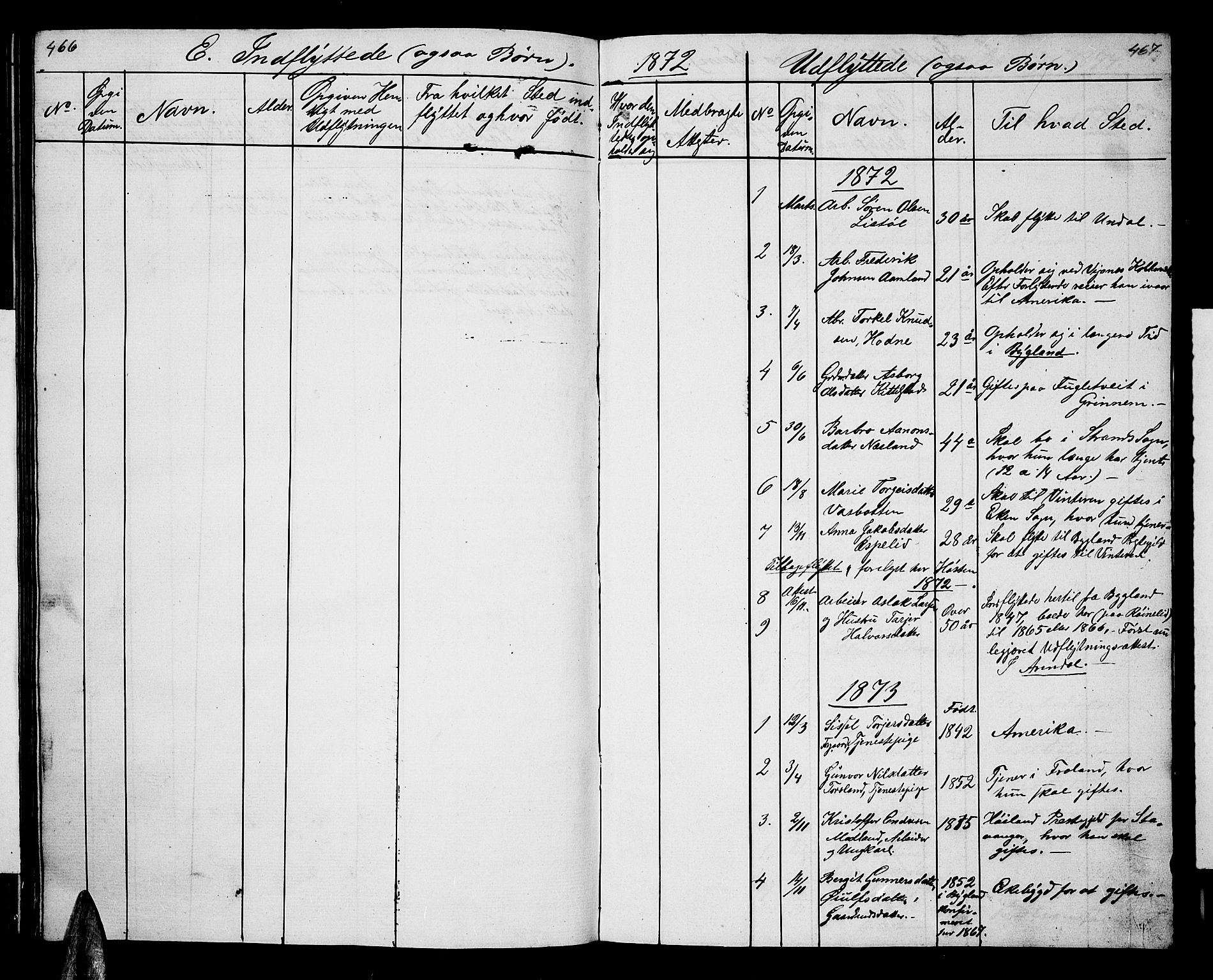 Åseral sokneprestkontor, AV/SAK-1111-0051/F/Fb/L0001: Parish register (copy) no. B 1, 1856-1877, p. 466-467