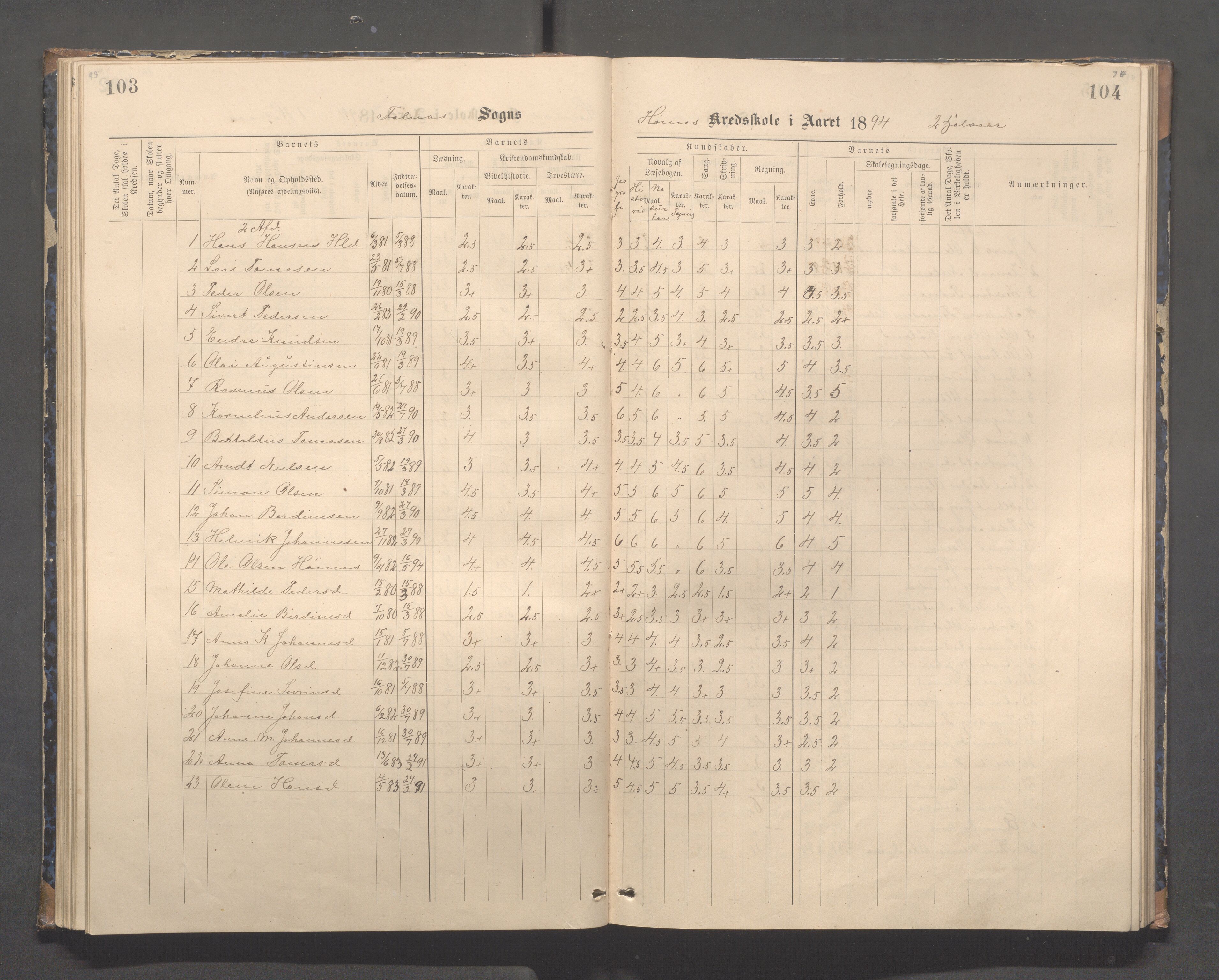 Skudenes kommune - Syre - Høynes skole, IKAR/A-307/H/L0005: Skoleprotokoll - Syre - Høynes, 1886-1898, p. 93-94