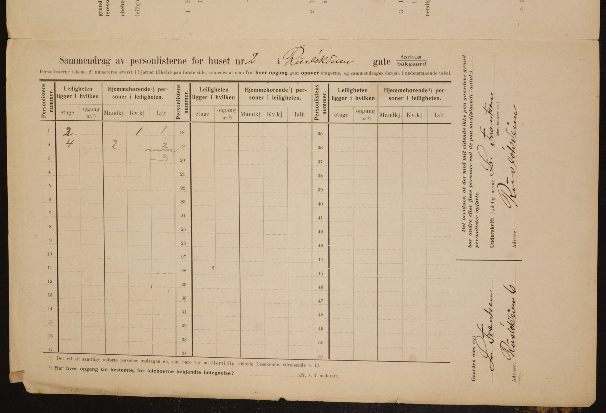 OBA, Municipal Census 1910 for Kristiania, 1910, p. 80980