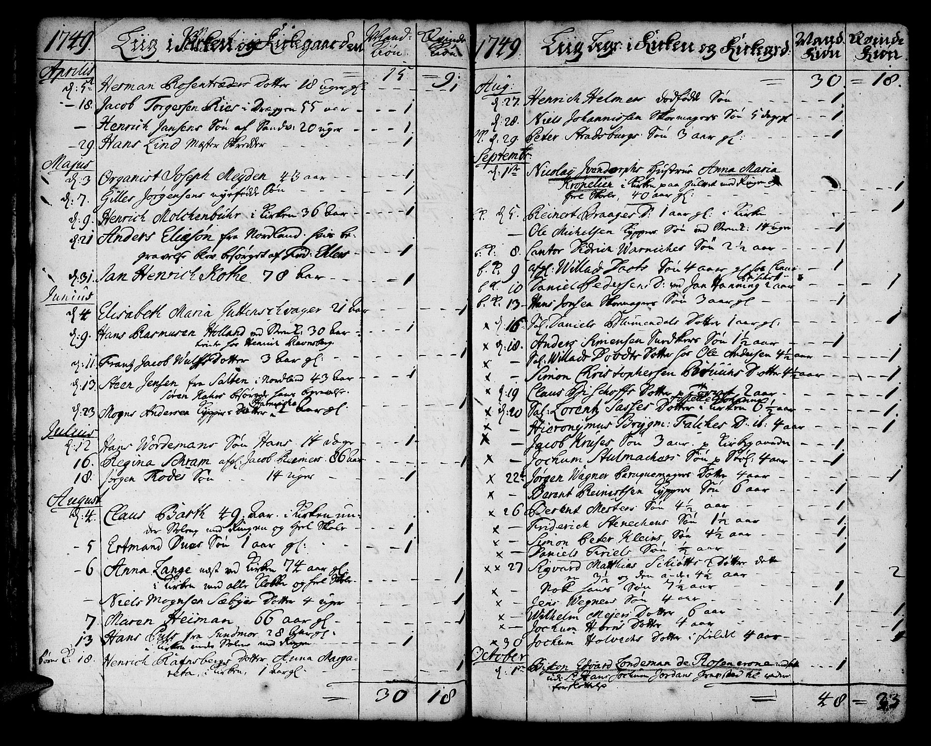 Korskirken sokneprestembete, SAB/A-76101/H/Haa/L0011: Parish register (official) no. A 11, 1731-1785, p. 175