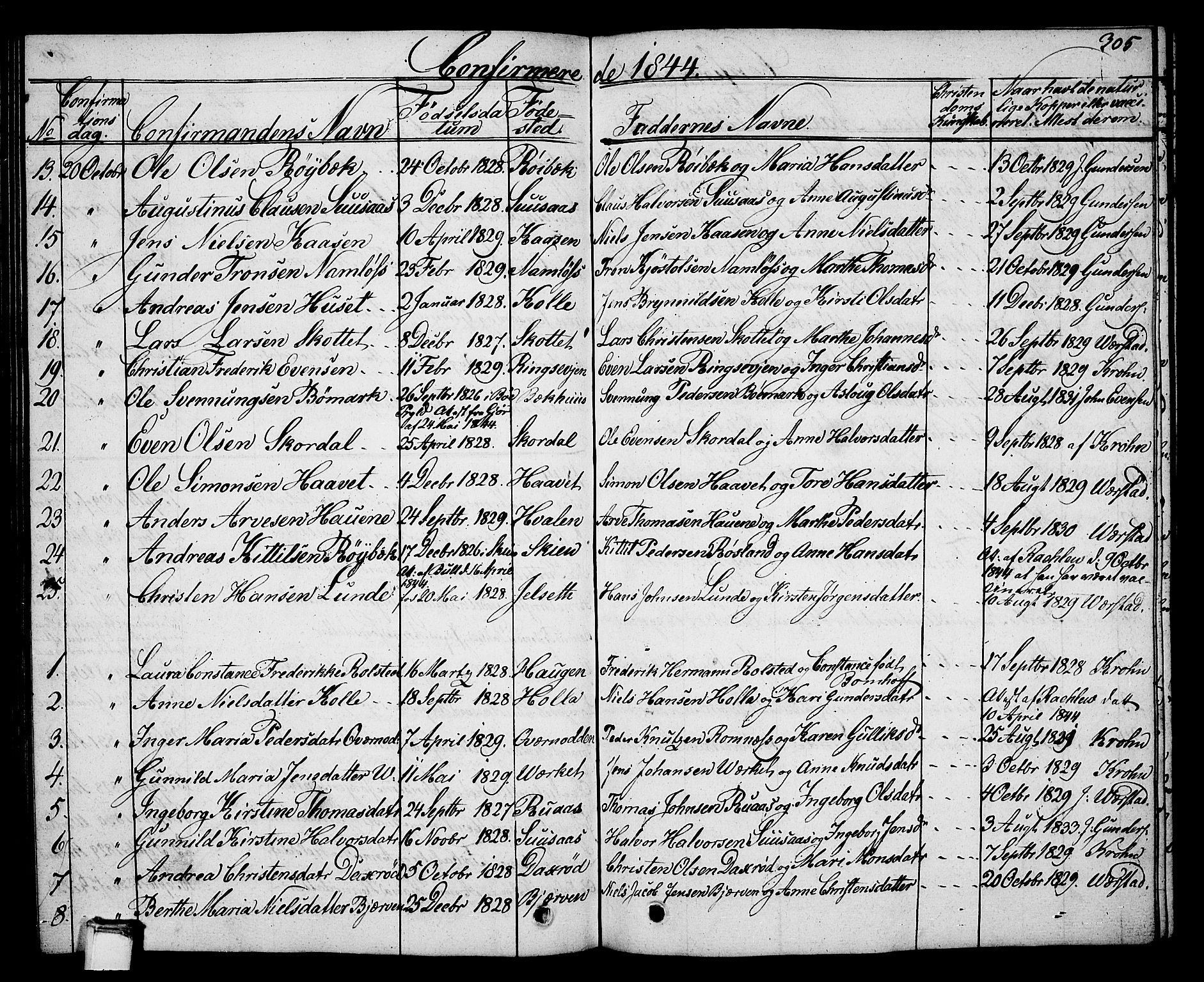 Holla kirkebøker, AV/SAKO-A-272/G/Ga/L0002: Parish register (copy) no. I 2, 1830-1848, p. 305