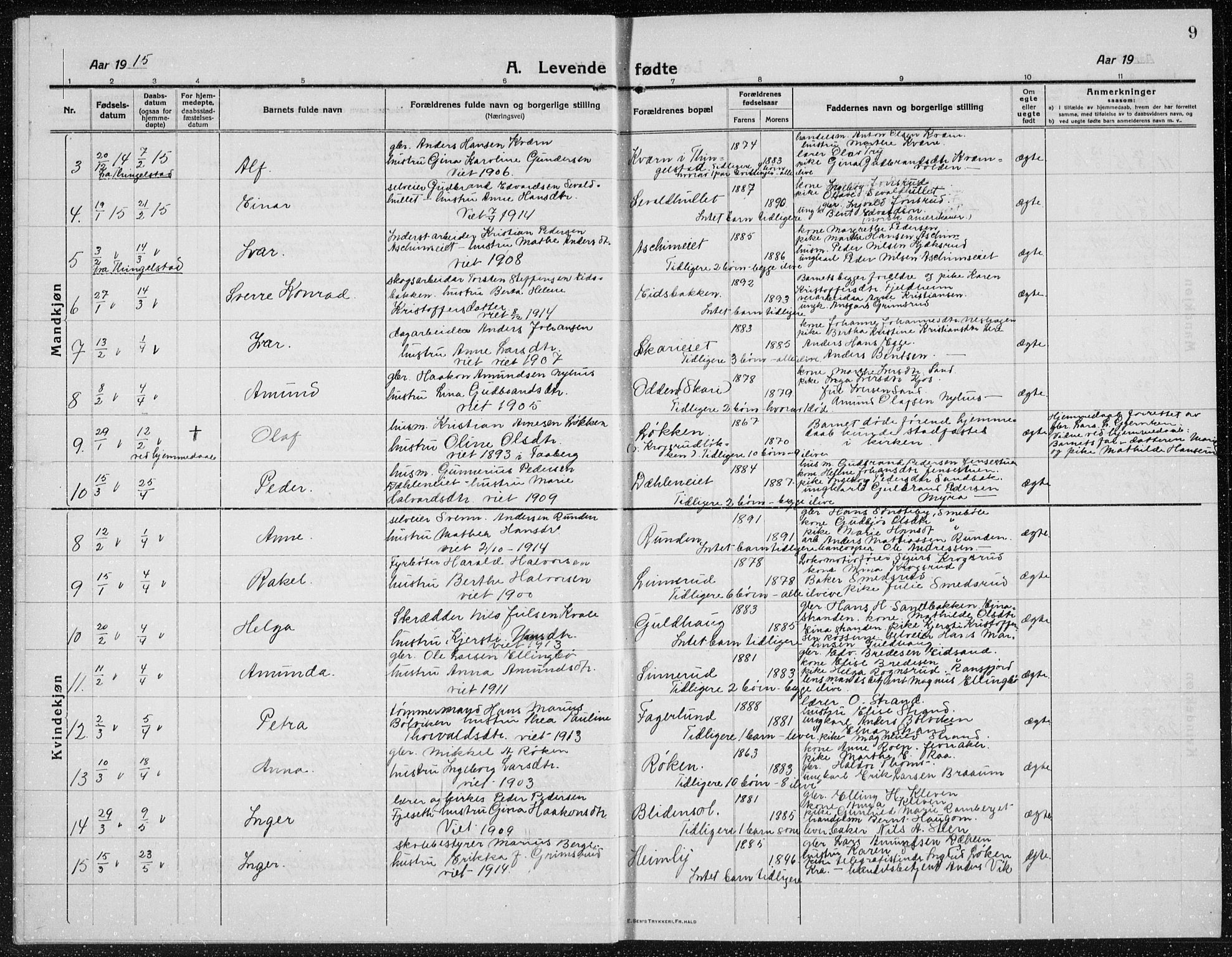 Brandbu prestekontor, AV/SAH-PREST-114/H/Ha/Hab/L0001: Parish register (copy) no. 1, 1914-1937, p. 9