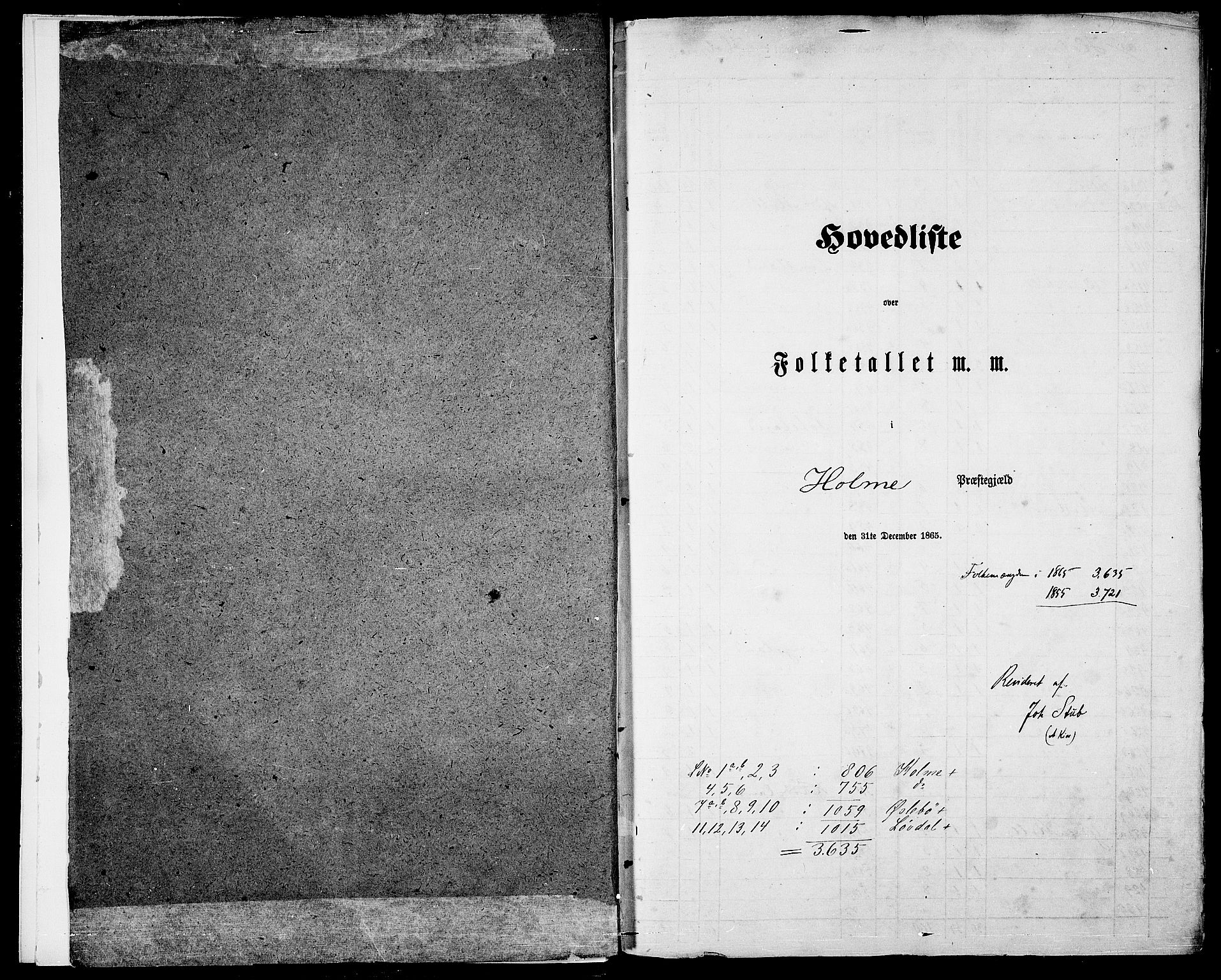 RA, 1865 census for Holum, 1865, p. 5