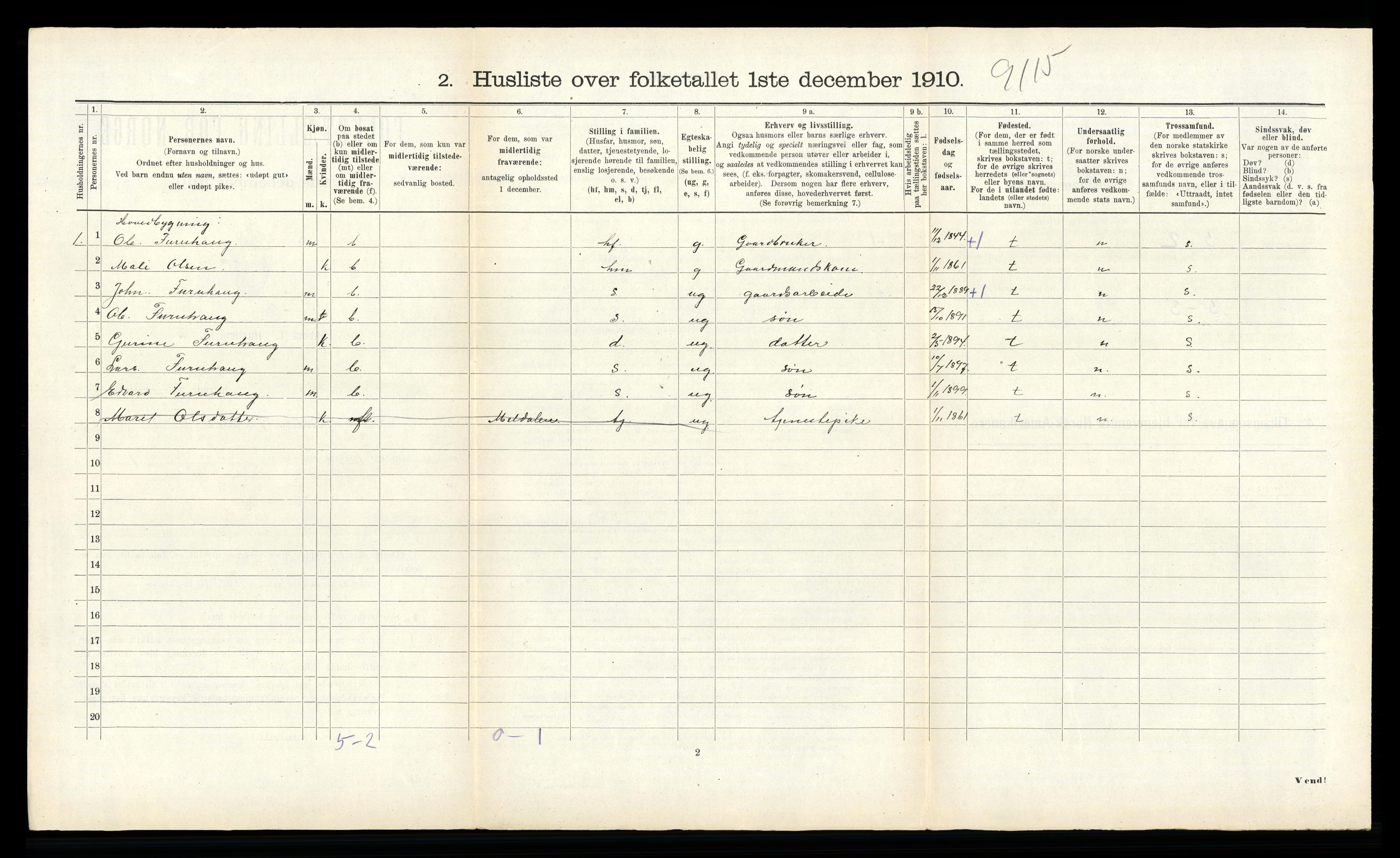 RA, 1910 census for Rindal, 1910, p. 334