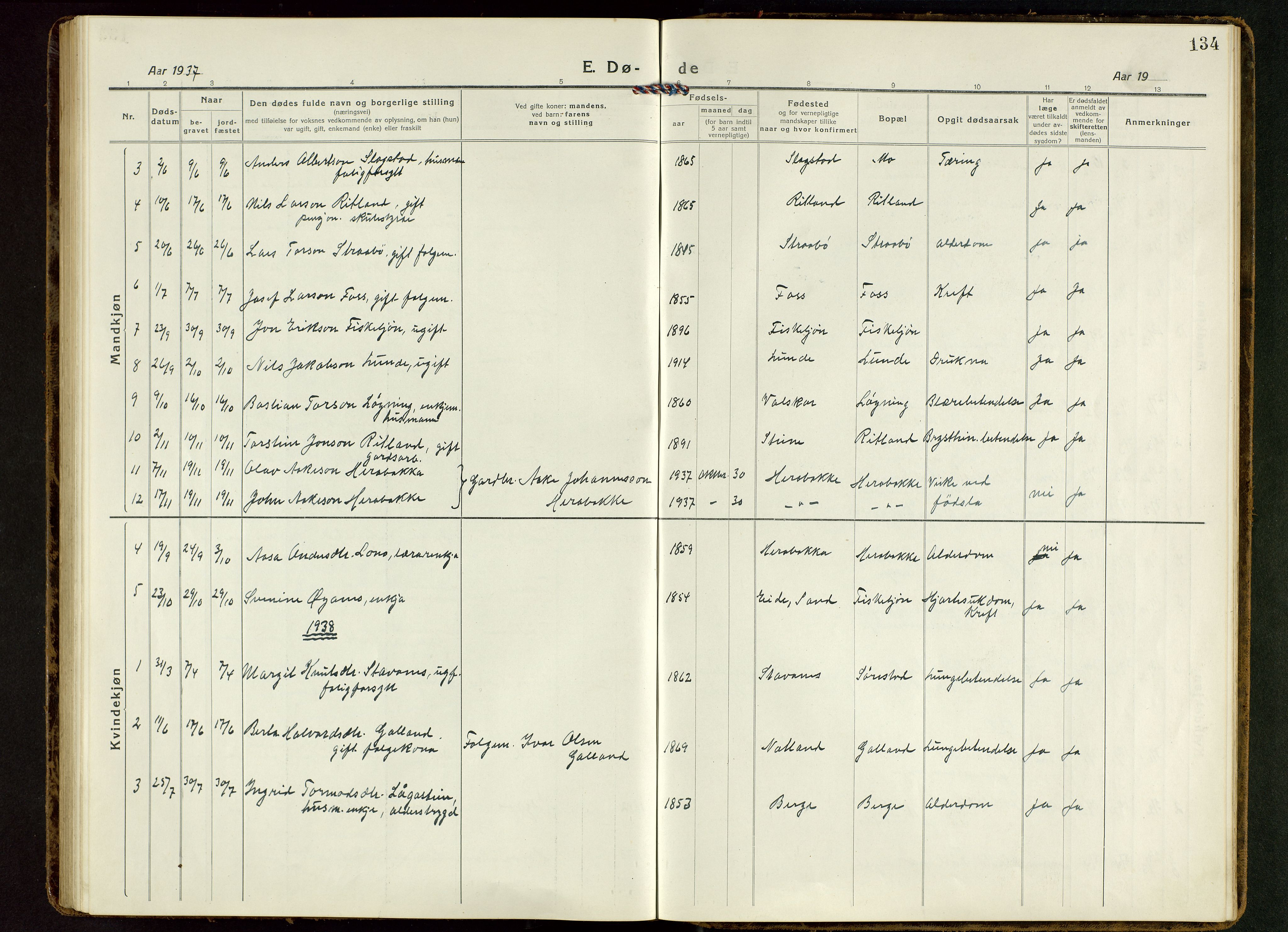 Suldal sokneprestkontor, AV/SAST-A-101845/01/V/L0007: Parish register (copy) no. B 7, 1917-1946, p. 134