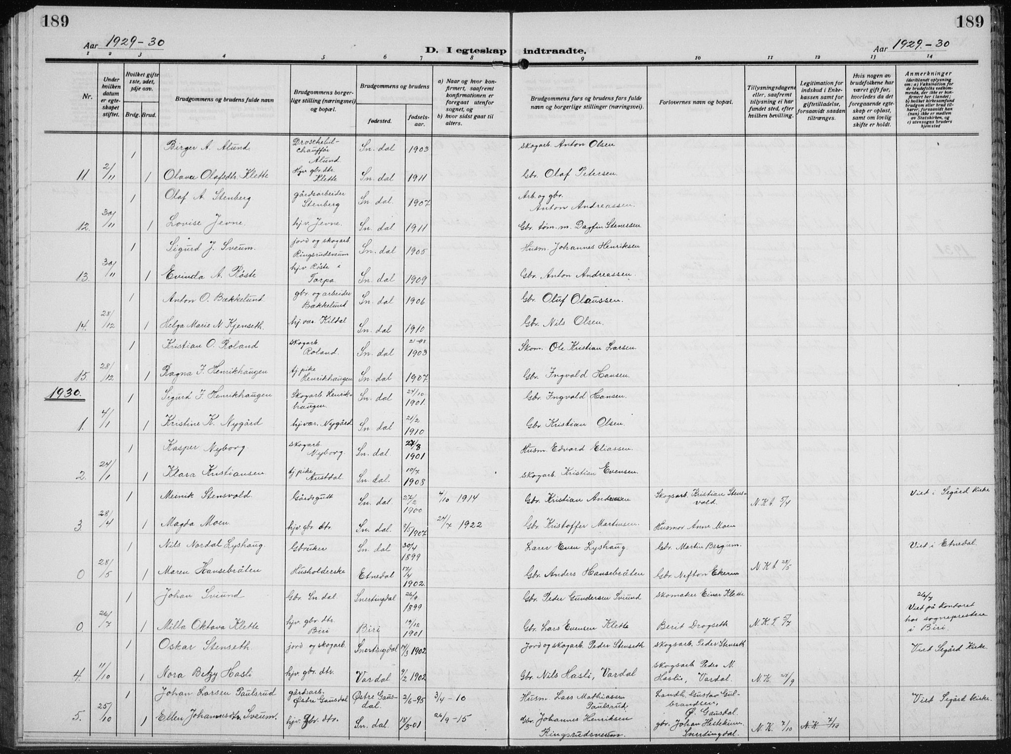 Biri prestekontor, AV/SAH-PREST-096/H/Ha/Hab/L0007: Parish register (copy) no. 7, 1919-1941, p. 189