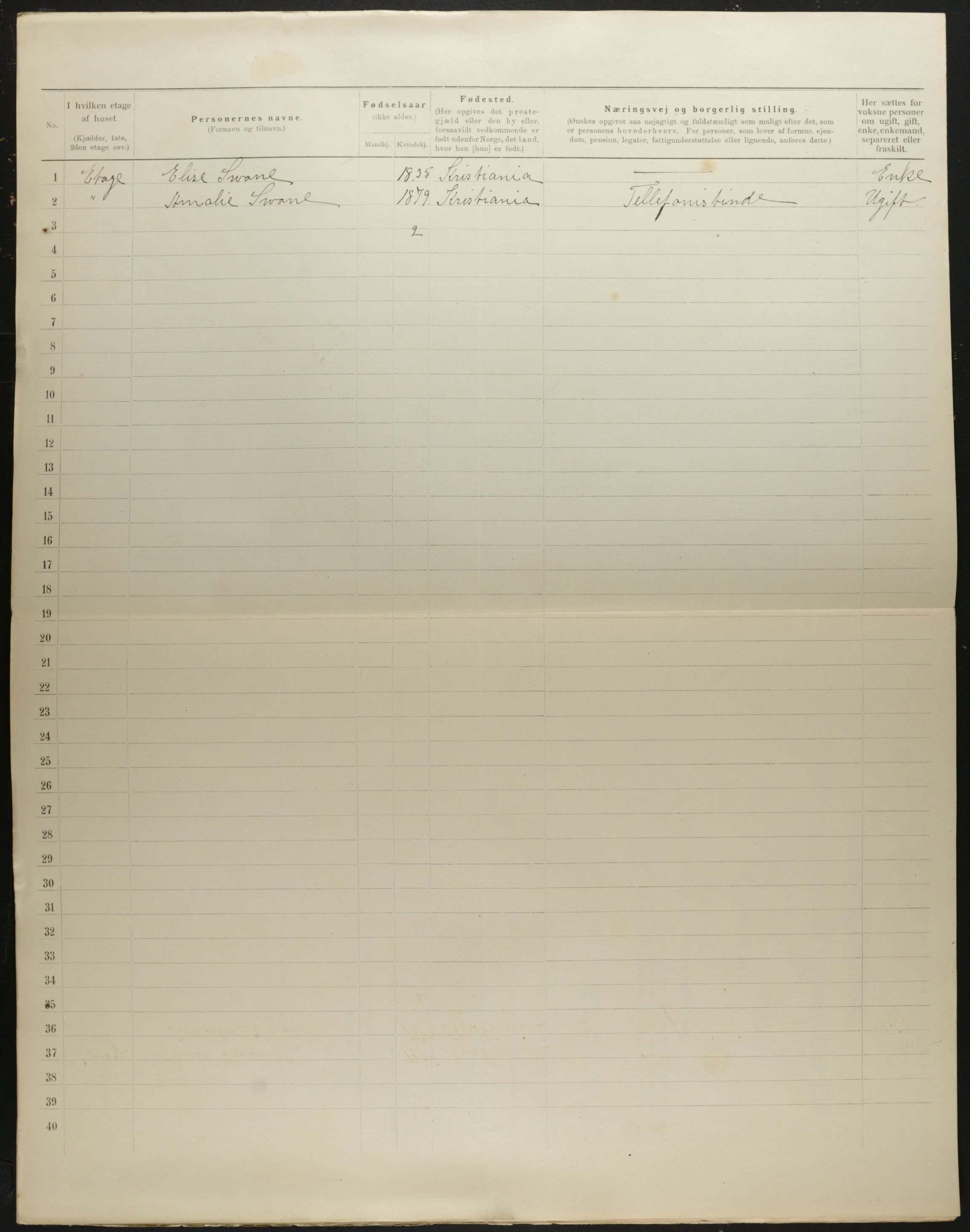 OBA, Municipal Census 1901 for Kristiania, 1901, p. 935