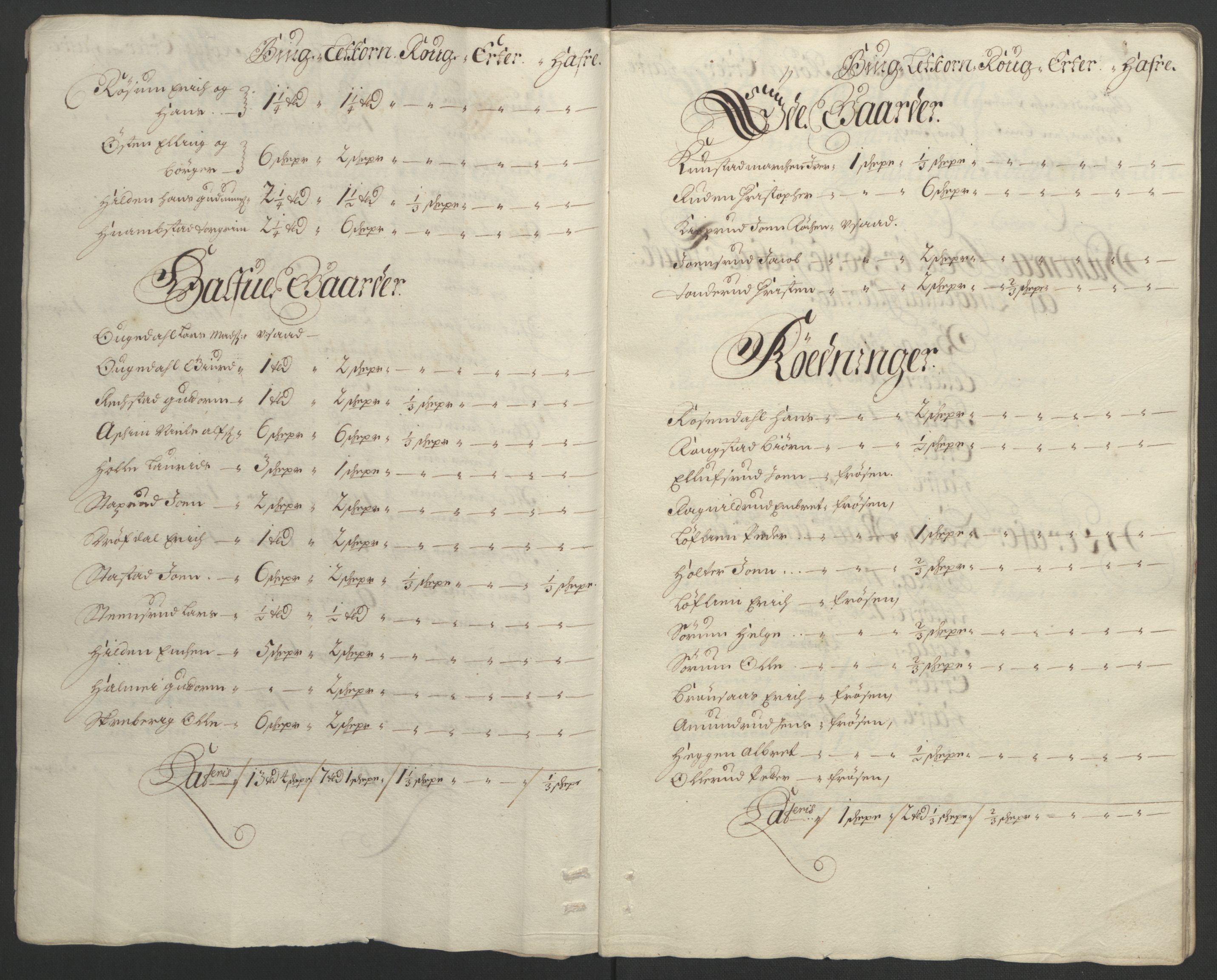 Rentekammeret inntil 1814, Reviderte regnskaper, Fogderegnskap, AV/RA-EA-4092/R18/L1293: Fogderegnskap Hadeland, Toten og Valdres, 1695, p. 22