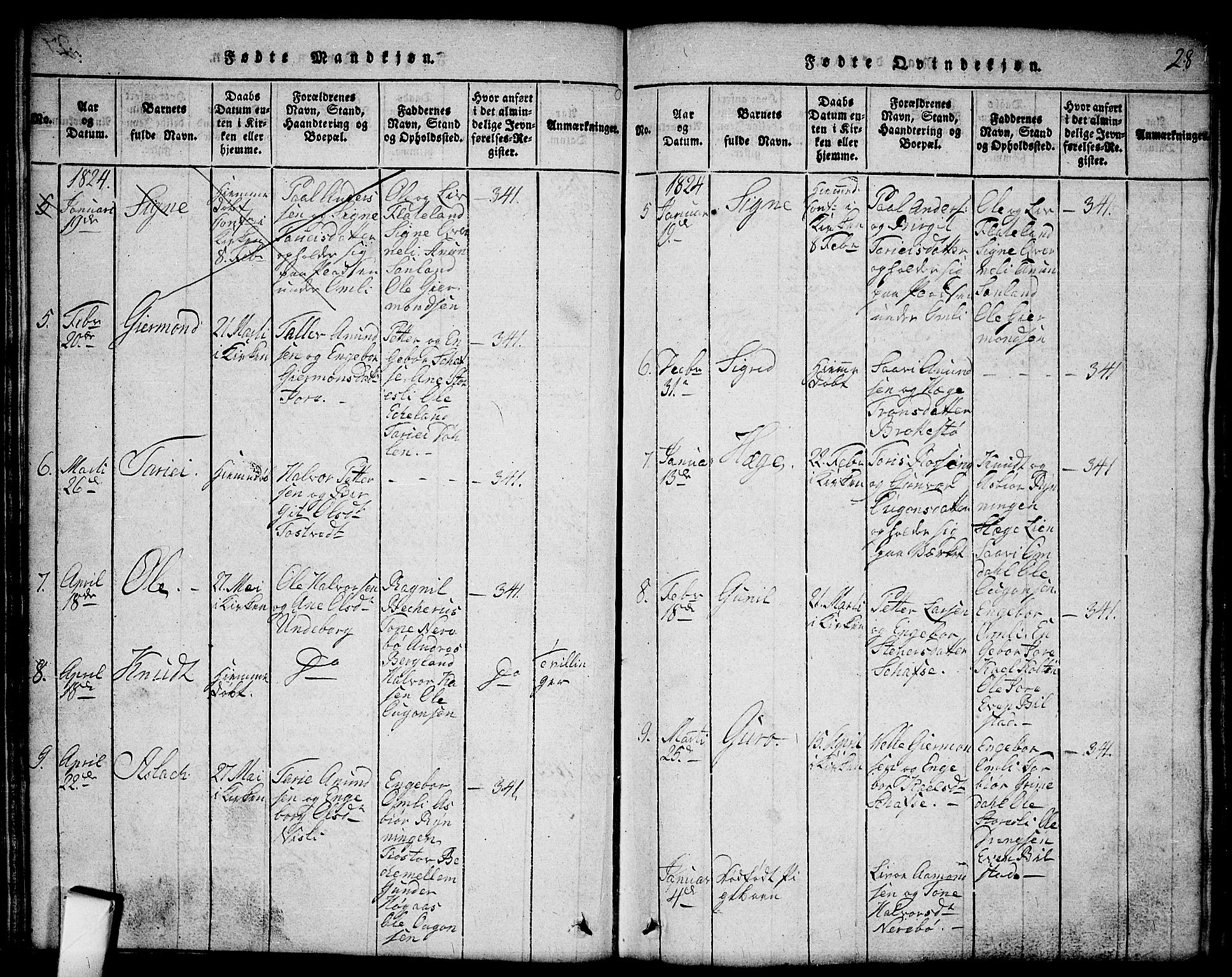 Mo kirkebøker, AV/SAKO-A-286/G/Gb/L0001: Parish register (copy) no. II 1, 1814-1843, p. 28