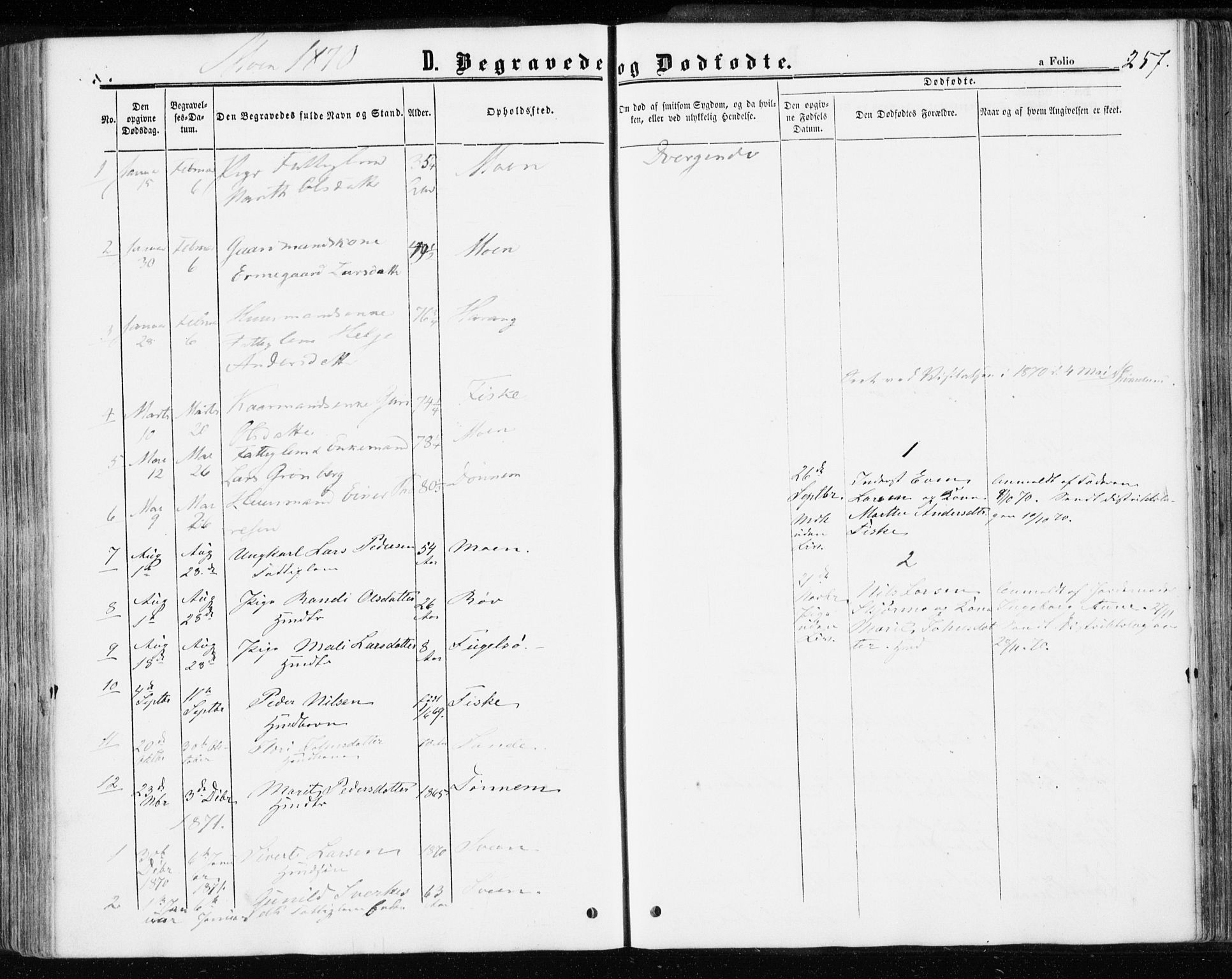 Ministerialprotokoller, klokkerbøker og fødselsregistre - Møre og Romsdal, SAT/A-1454/595/L1045: Parish register (official) no. 595A07, 1863-1873, p. 257