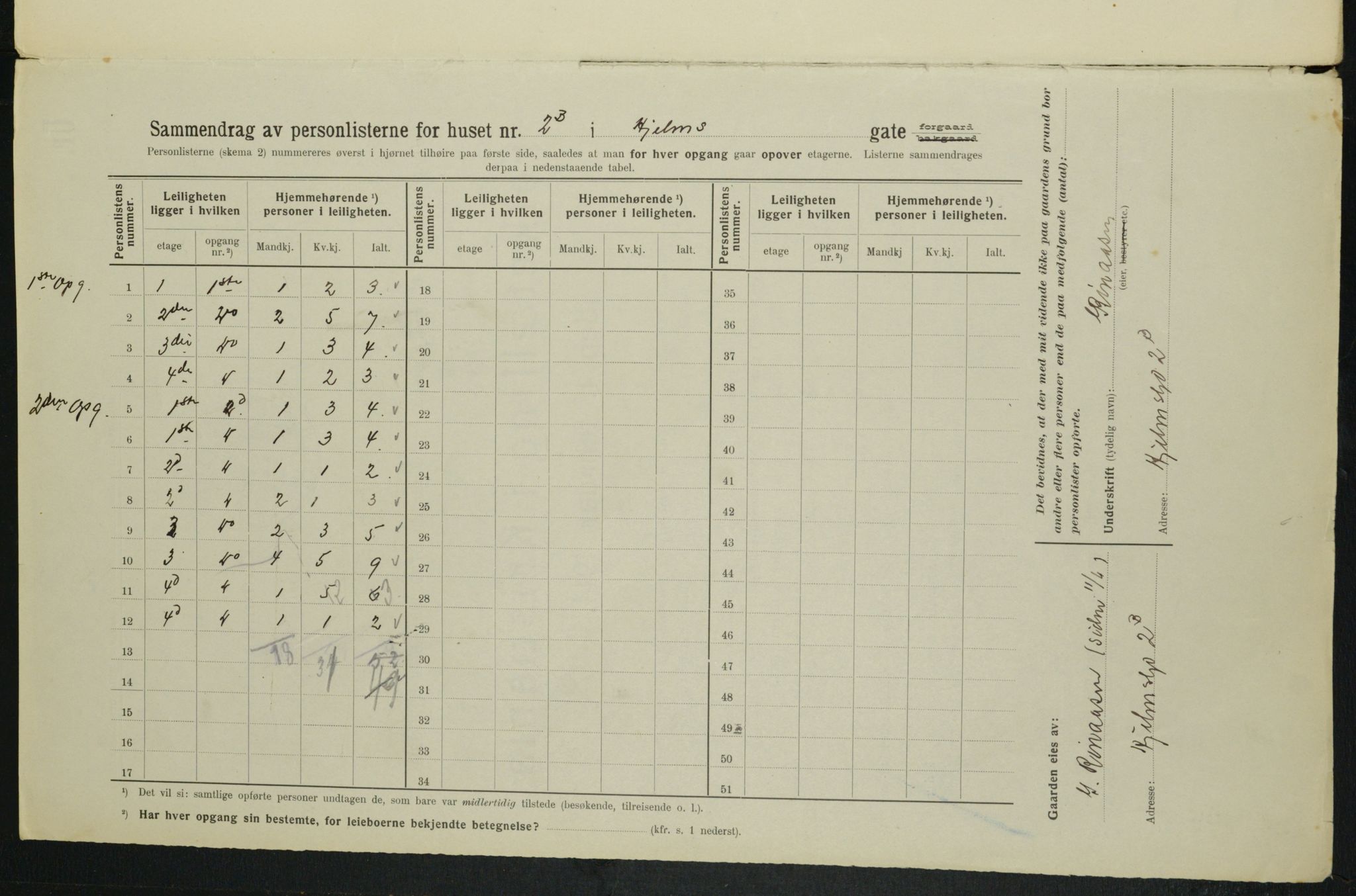 OBA, Municipal Census 1914 for Kristiania, 1914, p. 40195