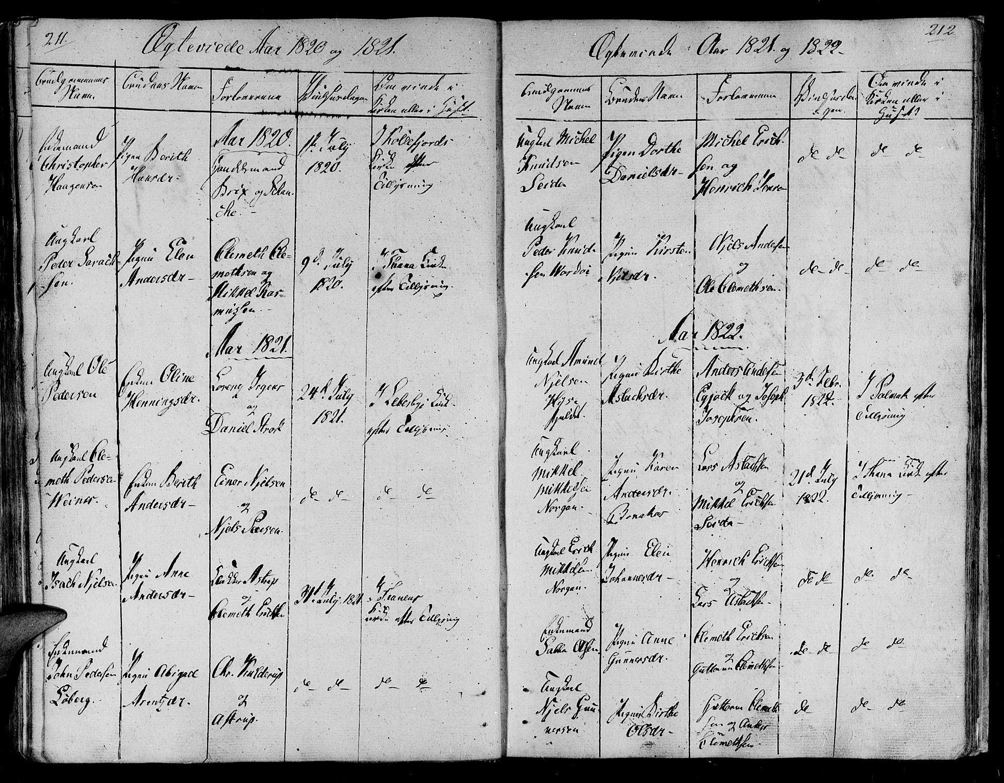 Lebesby sokneprestkontor, SATØ/S-1353/H/Ha/L0002kirke: Parish register (official) no. 2, 1816-1833, p. 211-212