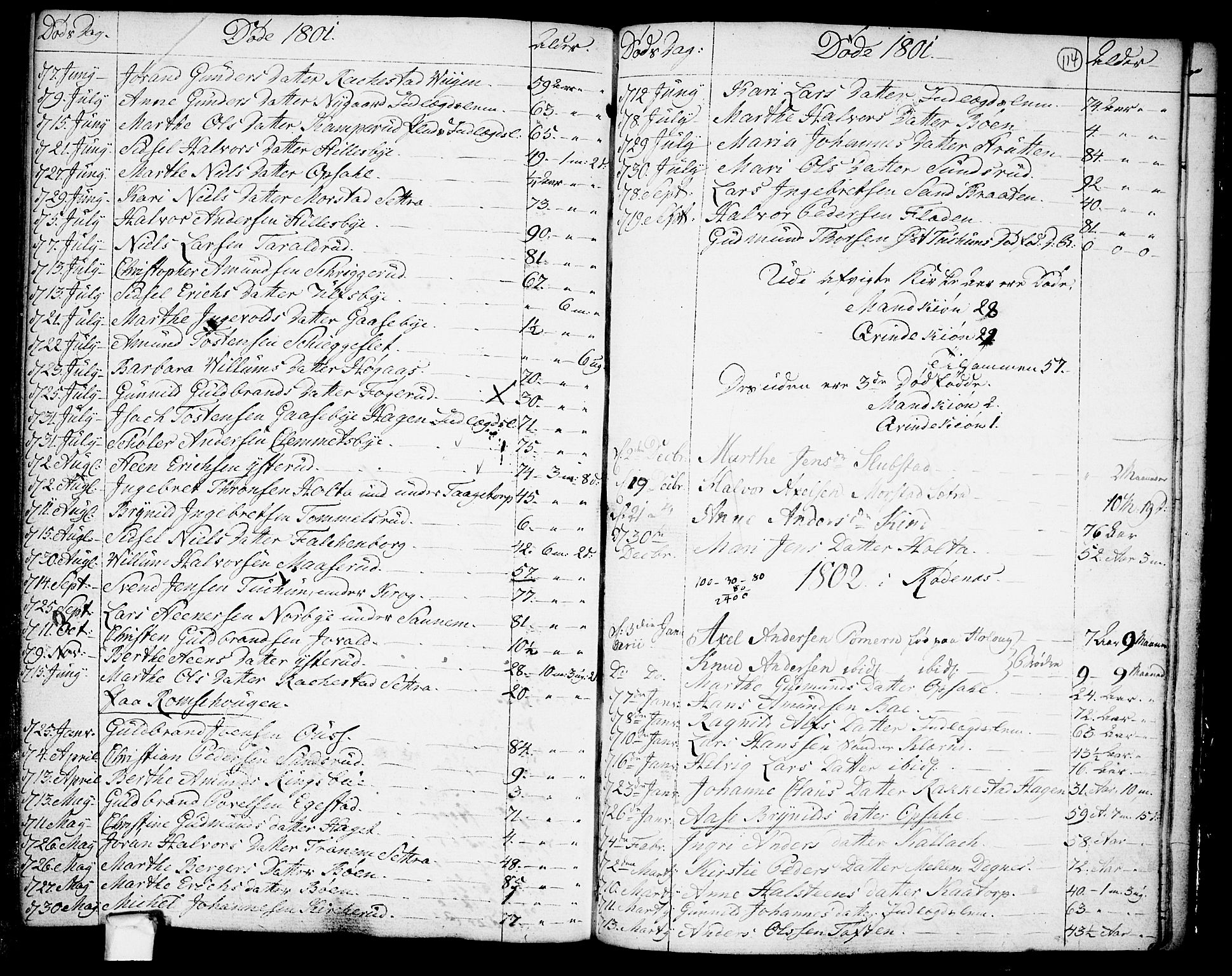 Rødenes prestekontor Kirkebøker, AV/SAO-A-2005/F/Fa/L0003: Parish register (official) no. I 3, 1777-1814, p. 114