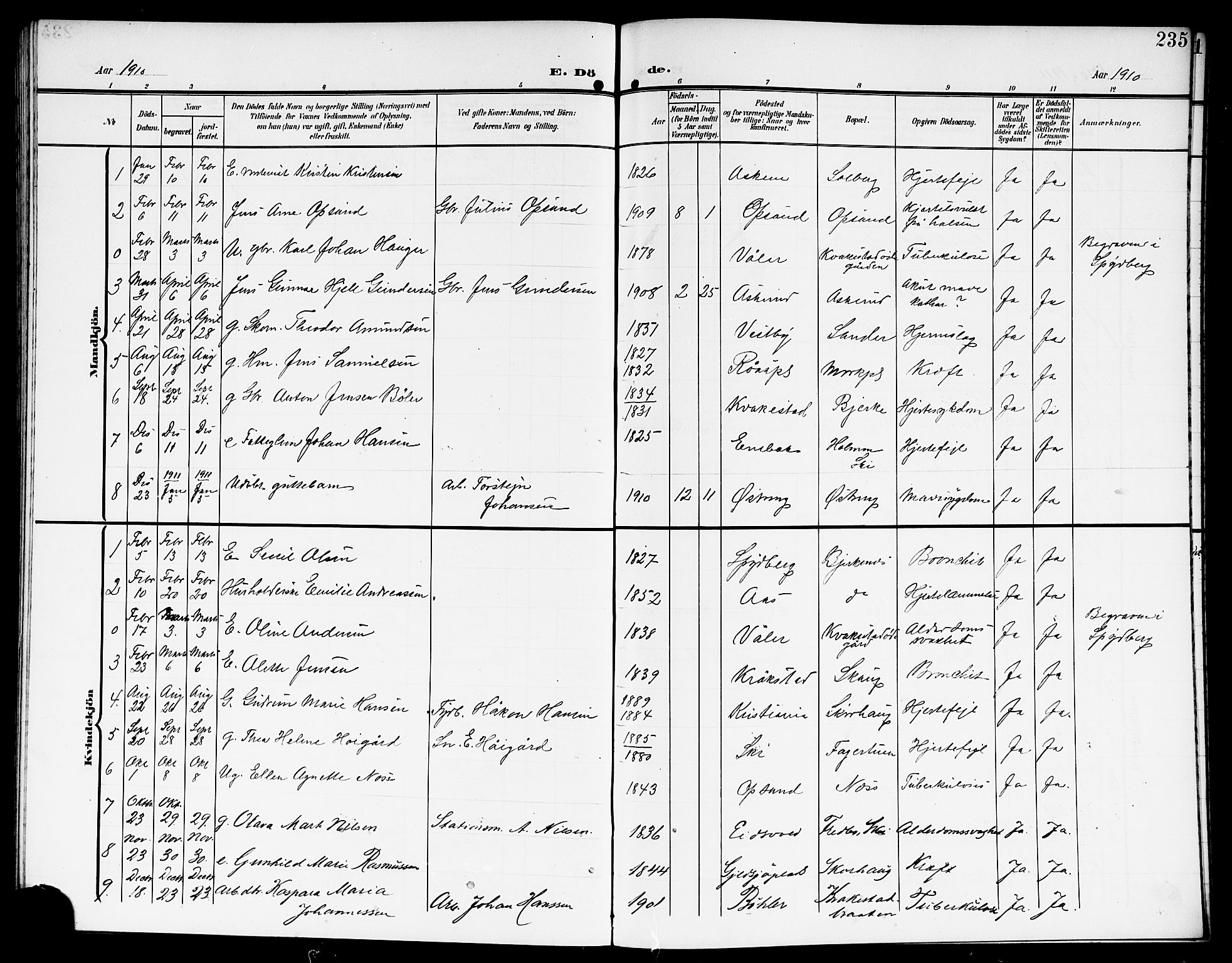 Kråkstad prestekontor Kirkebøker, AV/SAO-A-10125a/G/Gb/L0001: Parish register (copy) no. II 1, 1905-1920, p. 235