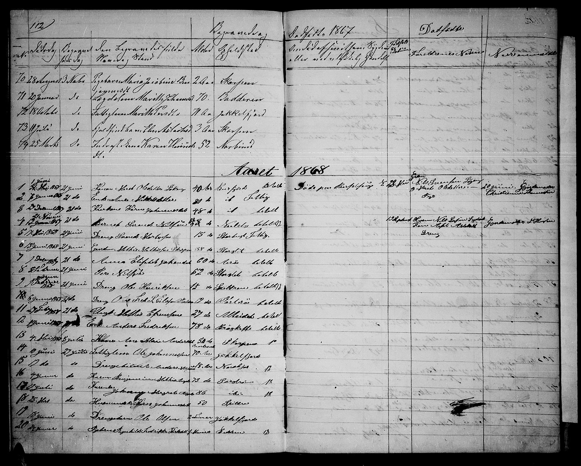 Skjervøy sokneprestkontor, SATØ/S-1300/H/Ha/Hab/L0013klokker: Parish register (copy) no. 13, 1862-1870, p. 112