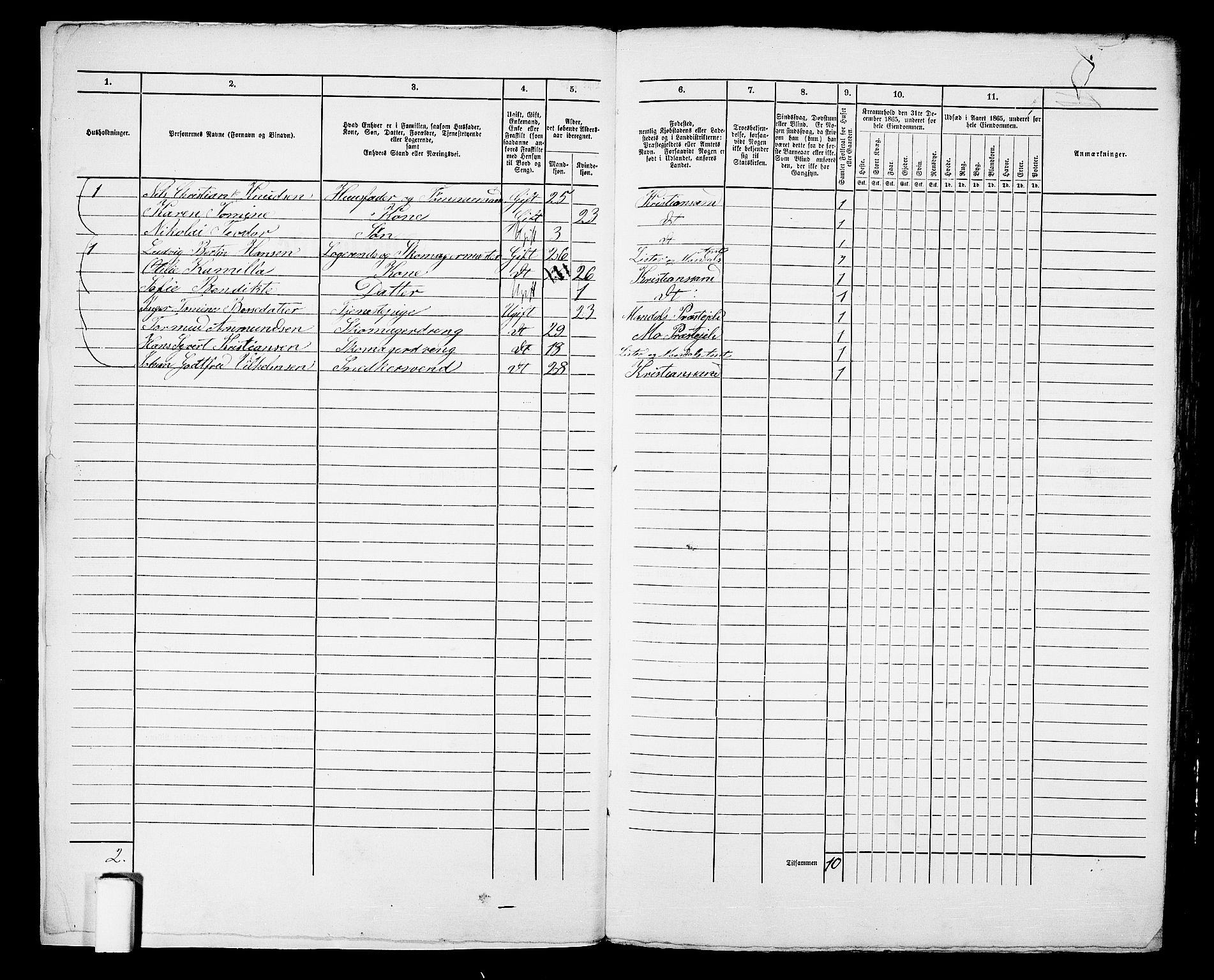 RA, 1865 census for Kristiansand, 1865, p. 525