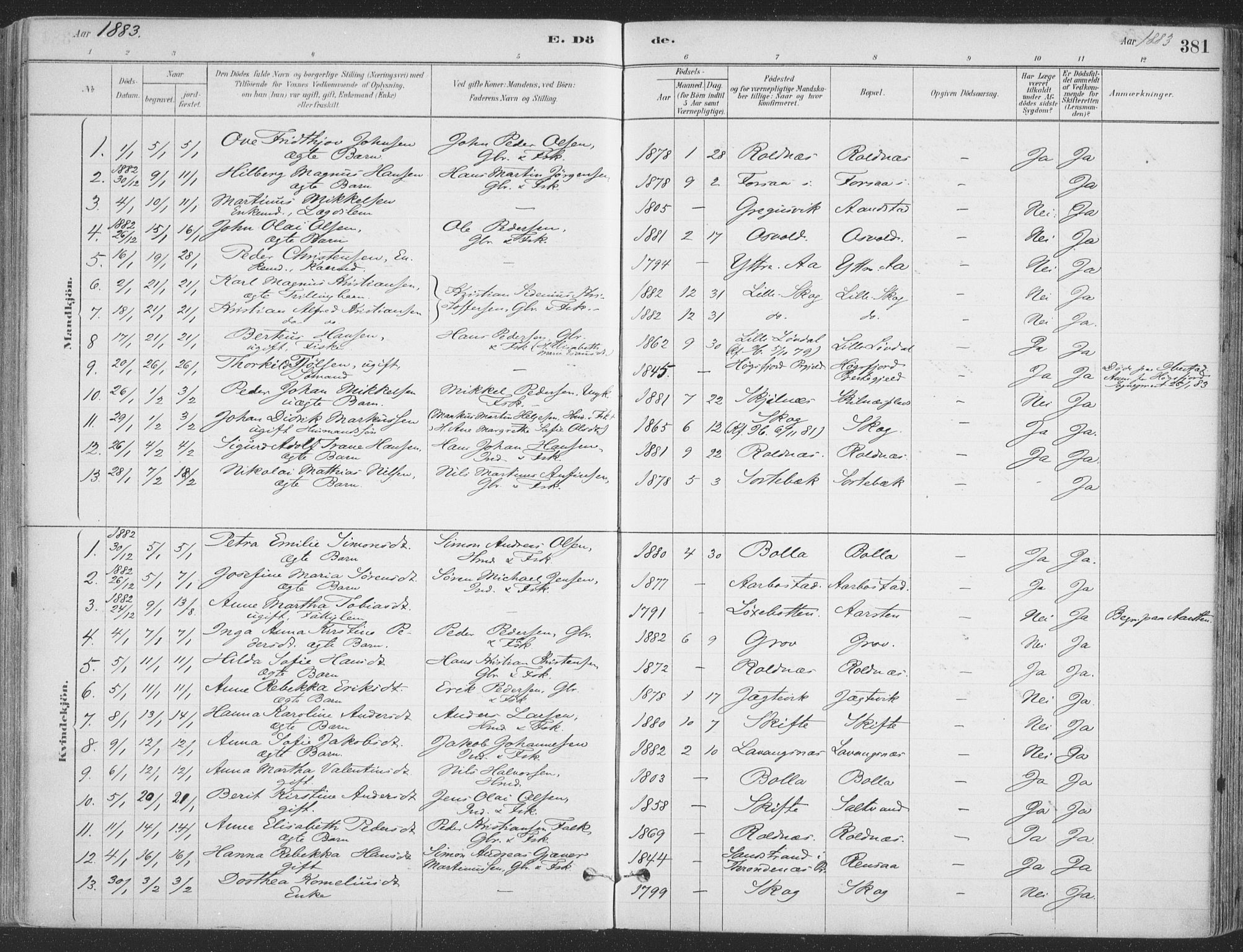 Ibestad sokneprestembete, SATØ/S-0077/H/Ha/Haa/L0011kirke: Parish register (official) no. 11, 1880-1889, p. 381