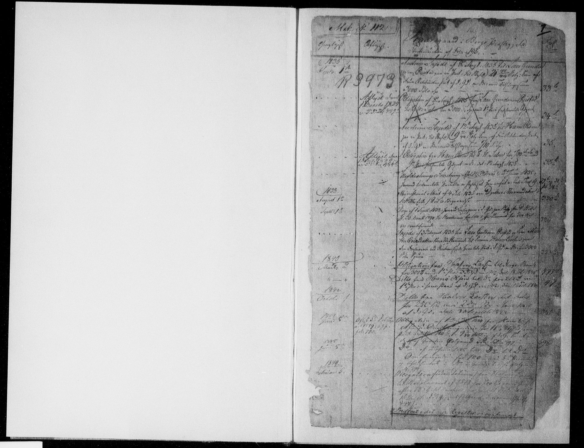 Idd og Marker sorenskriveri, SAO/A-10283/G/Ga/Gab/L0002a: Mortgage register no. I 2a, 1815-1860, p. 1
