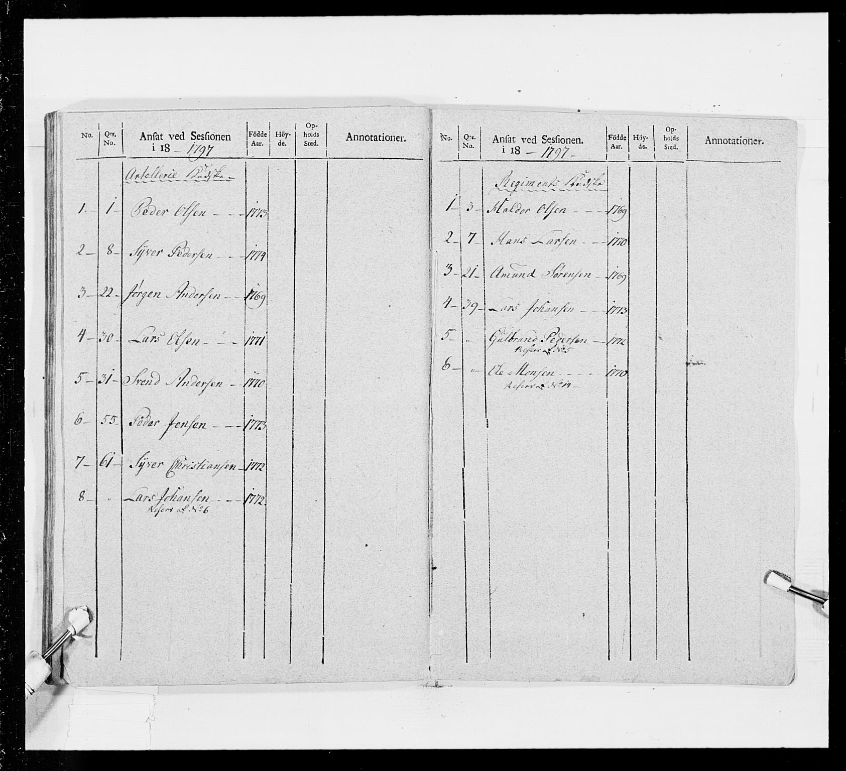 Generalitets- og kommissariatskollegiet, Det kongelige norske kommissariatskollegium, AV/RA-EA-5420/E/Eh/L0016: Opplandske dragonregiment, 1789-1801, p. 465