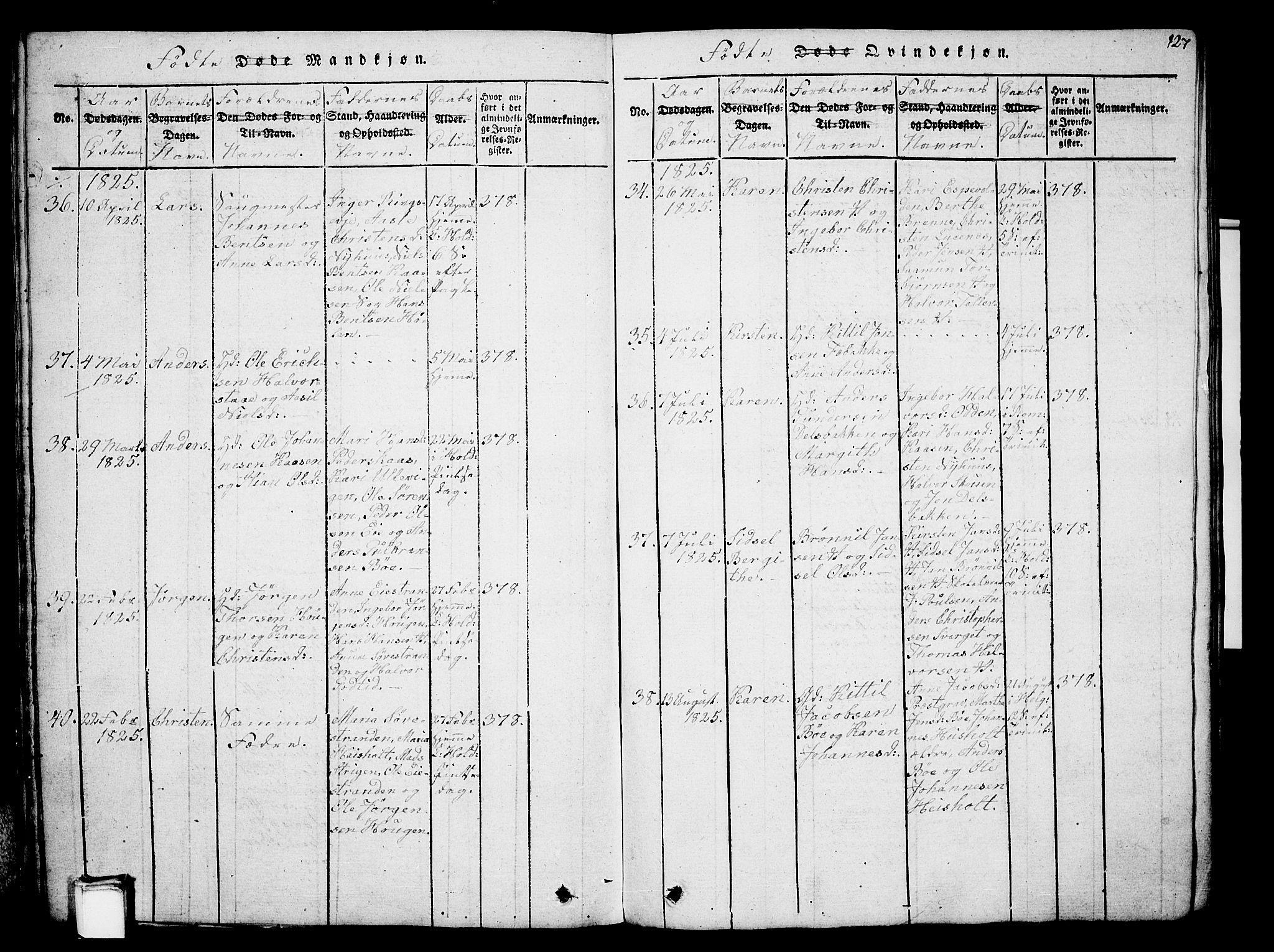 Holla kirkebøker, AV/SAKO-A-272/G/Ga/L0001: Parish register (copy) no. I 1, 1814-1830, p. 127