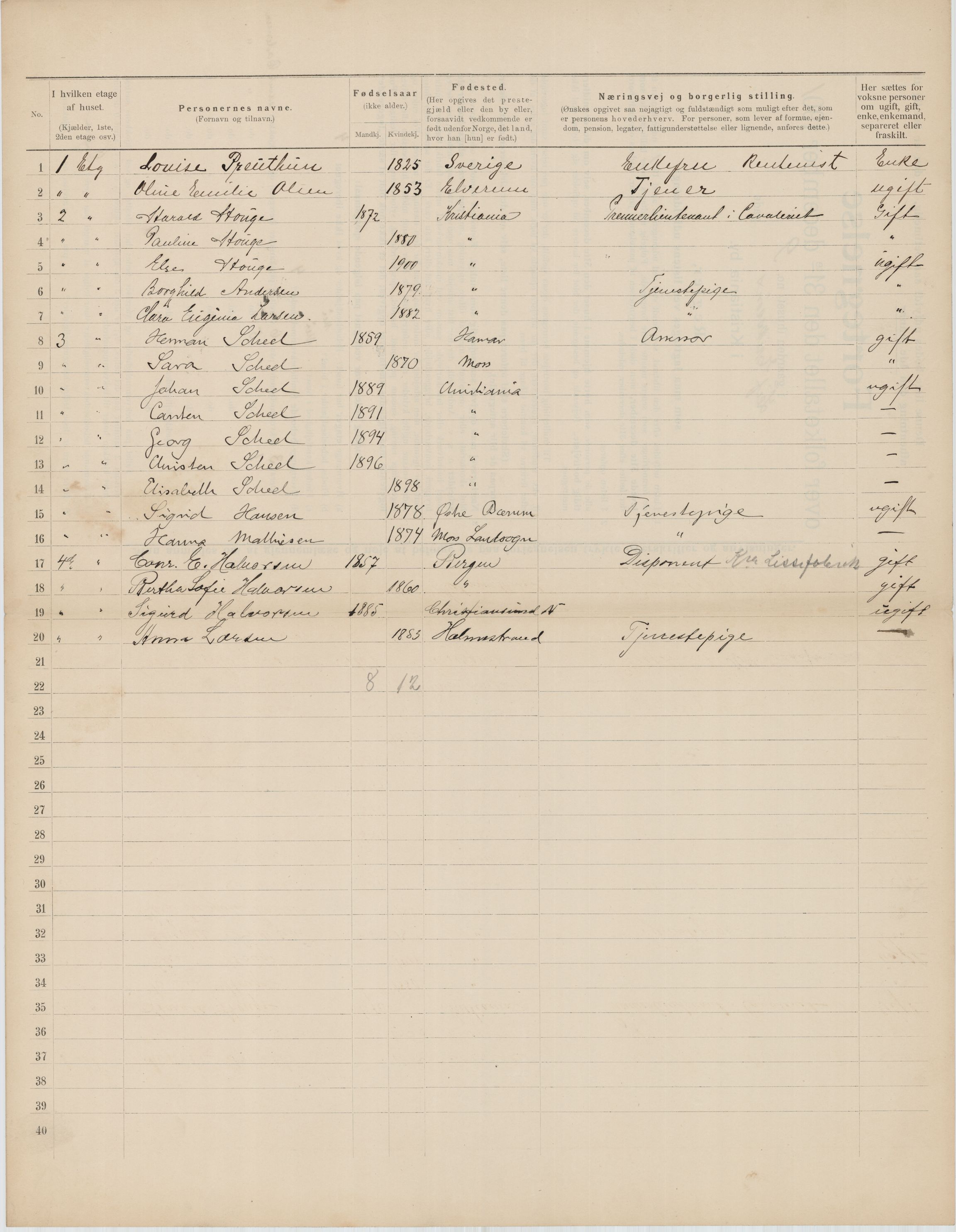 OBA, Municipal Census 1901 for Kristiania, 1901, p. 8878